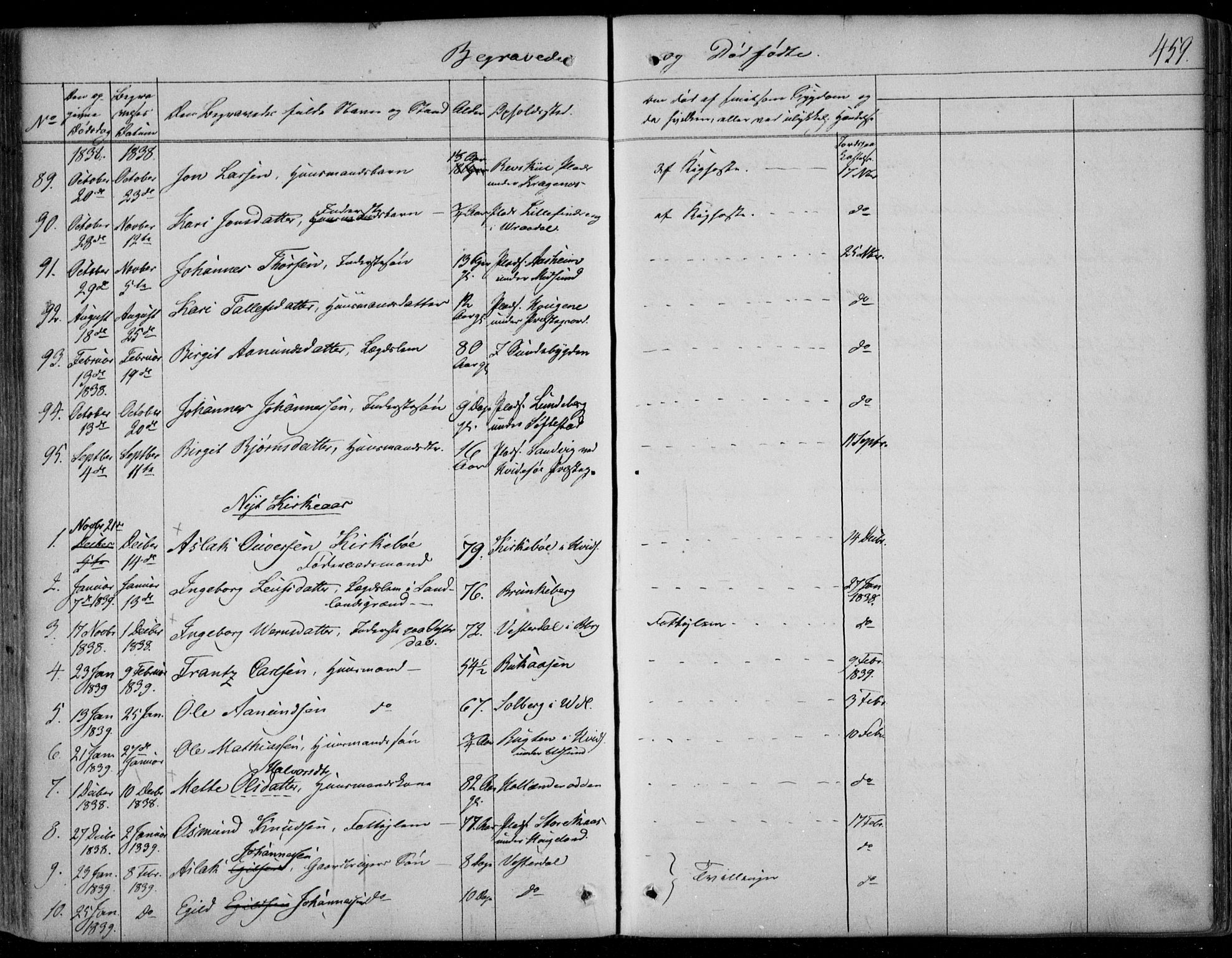 Kviteseid kirkebøker, SAKO/A-276/F/Fa/L0006: Parish register (official) no. I 6, 1836-1858, p. 459