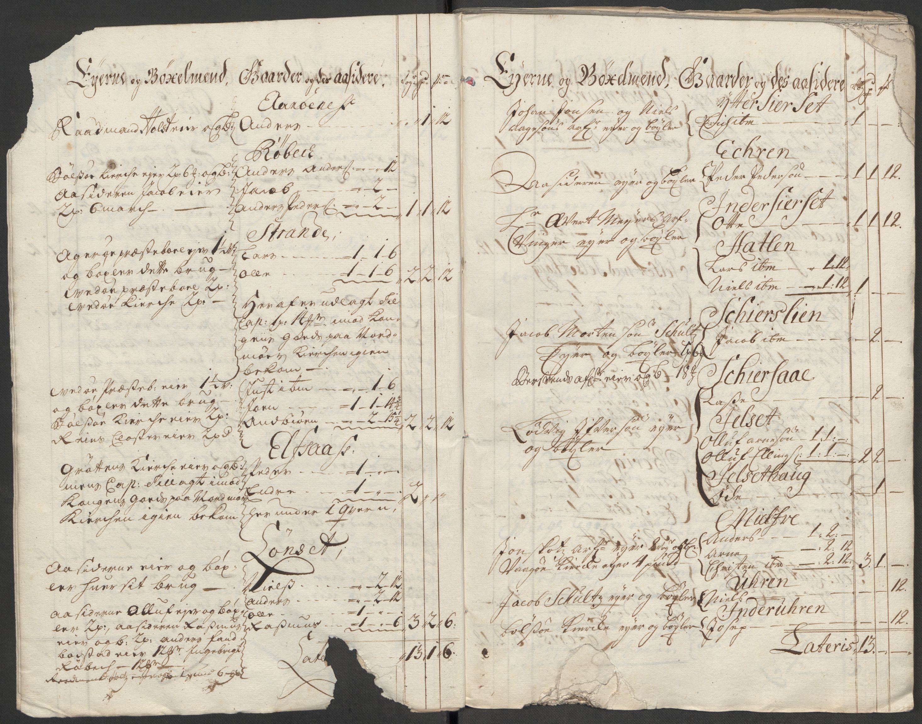 Rentekammeret inntil 1814, Reviderte regnskaper, Fogderegnskap, AV/RA-EA-4092/R55/L3665: Fogderegnskap Romsdal, 1718, p. 20