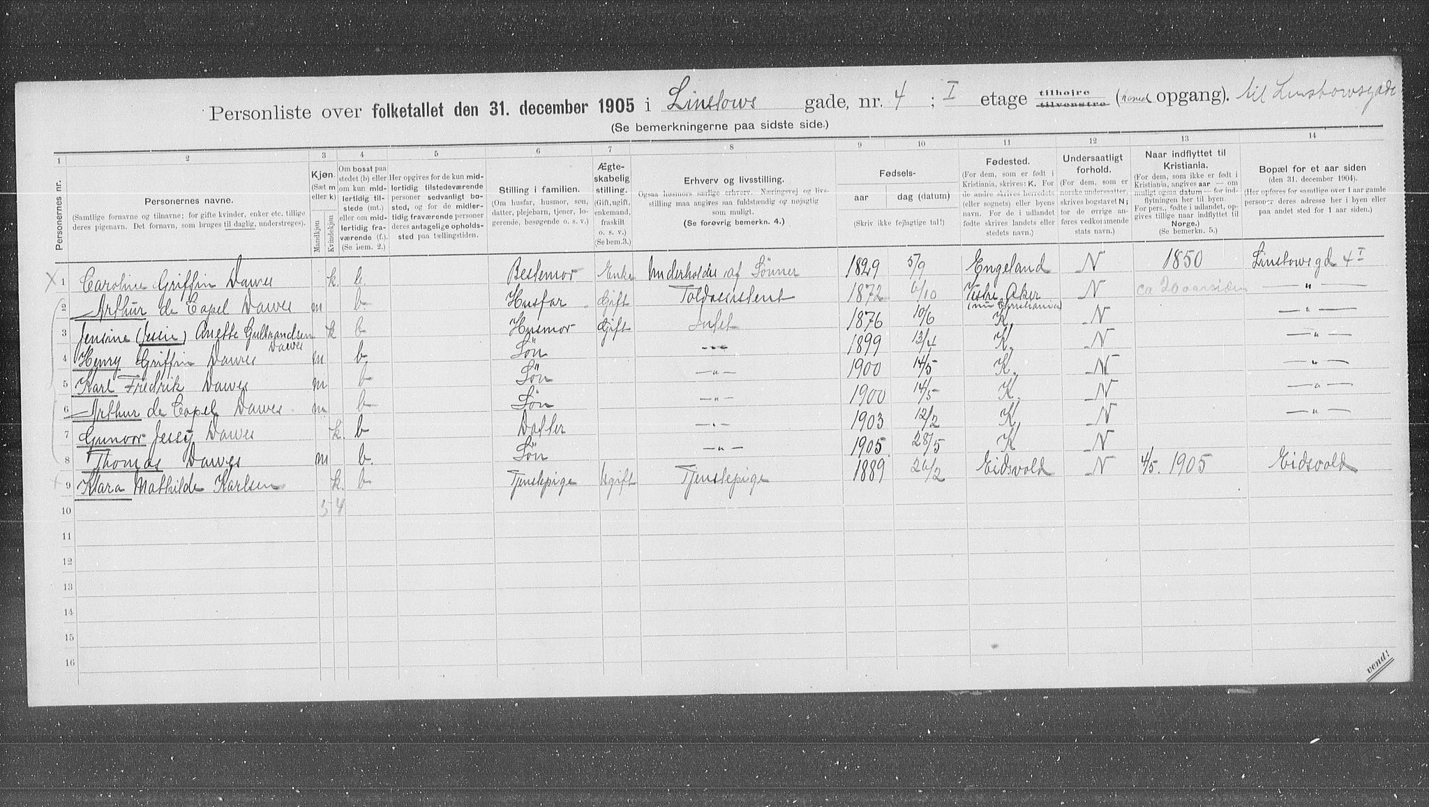 OBA, Municipal Census 1905 for Kristiania, 1905, p. 30324