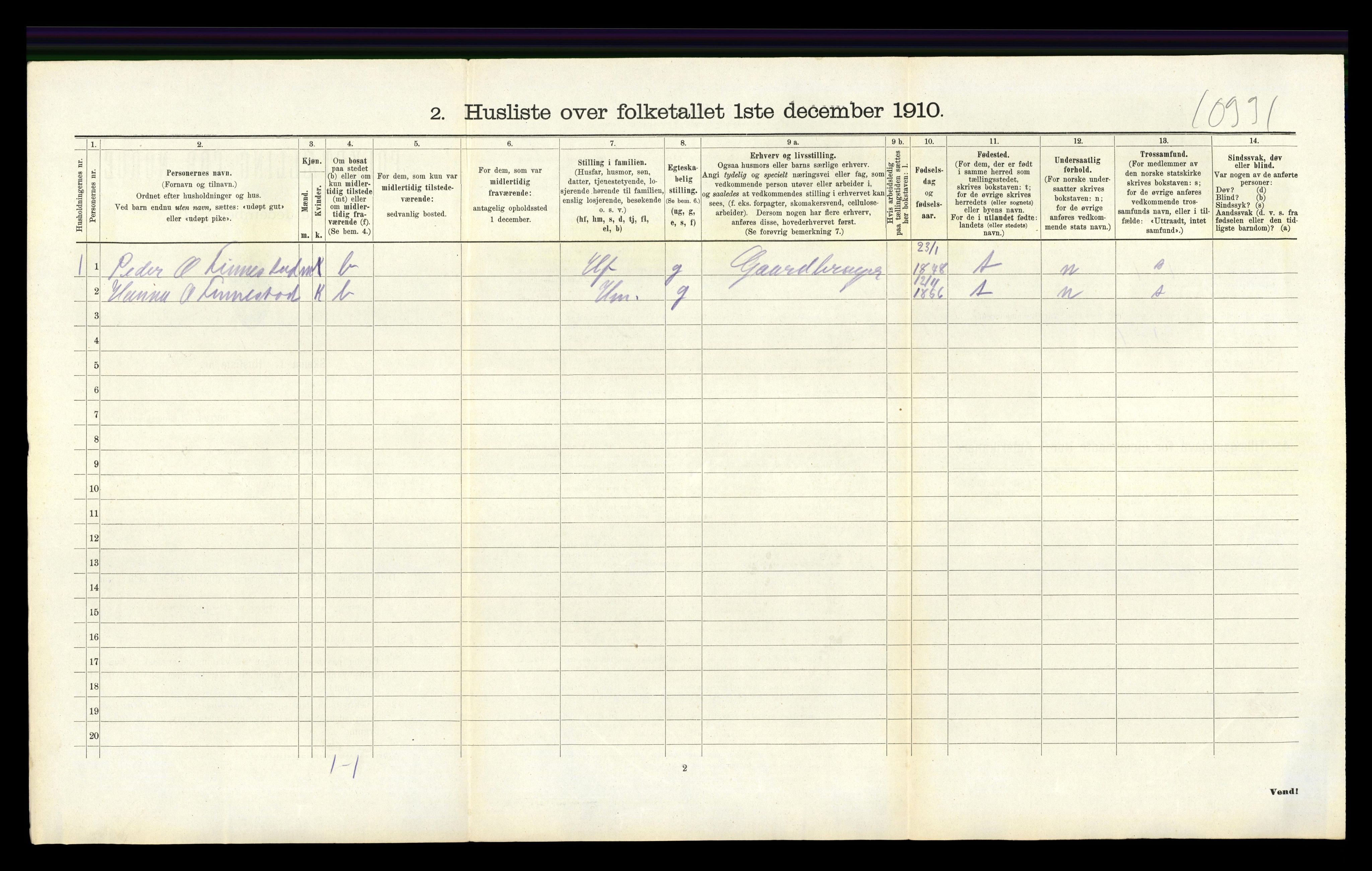 RA, 1910 census for Hetland, 1910, p. 1782