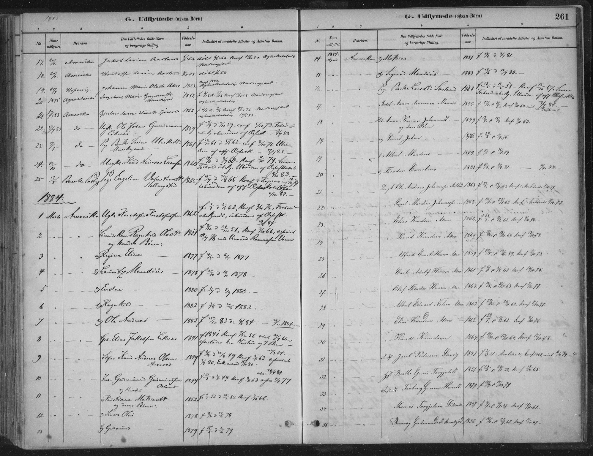 Kopervik sokneprestkontor, SAST/A-101850/H/Ha/Haa/L0004: Parish register (official) no. A 4, 1882-1905, p. 261