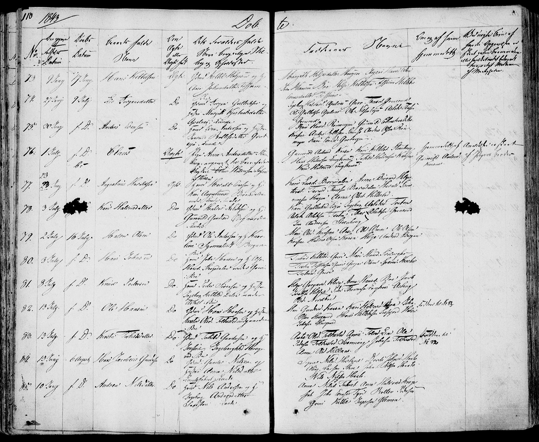 Bø kirkebøker, SAKO/A-257/F/Fa/L0007: Parish register (official) no. 7, 1831-1848, p. 110