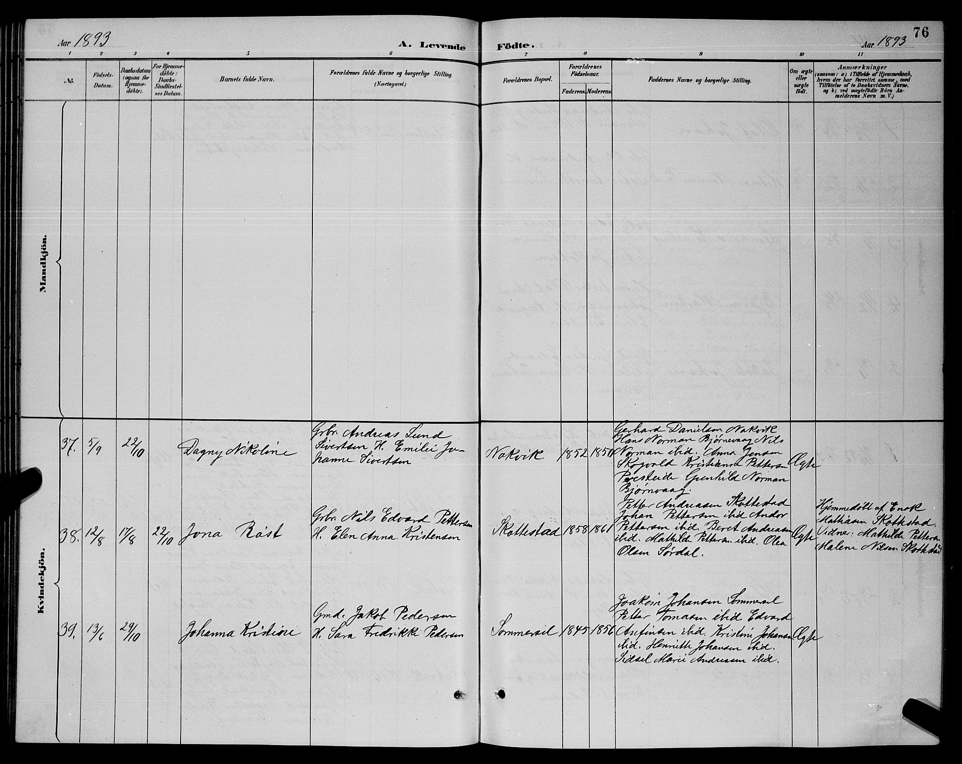 Ministerialprotokoller, klokkerbøker og fødselsregistre - Nordland, AV/SAT-A-1459/859/L0859: Parish register (copy) no. 859C05, 1887-1898, p. 76