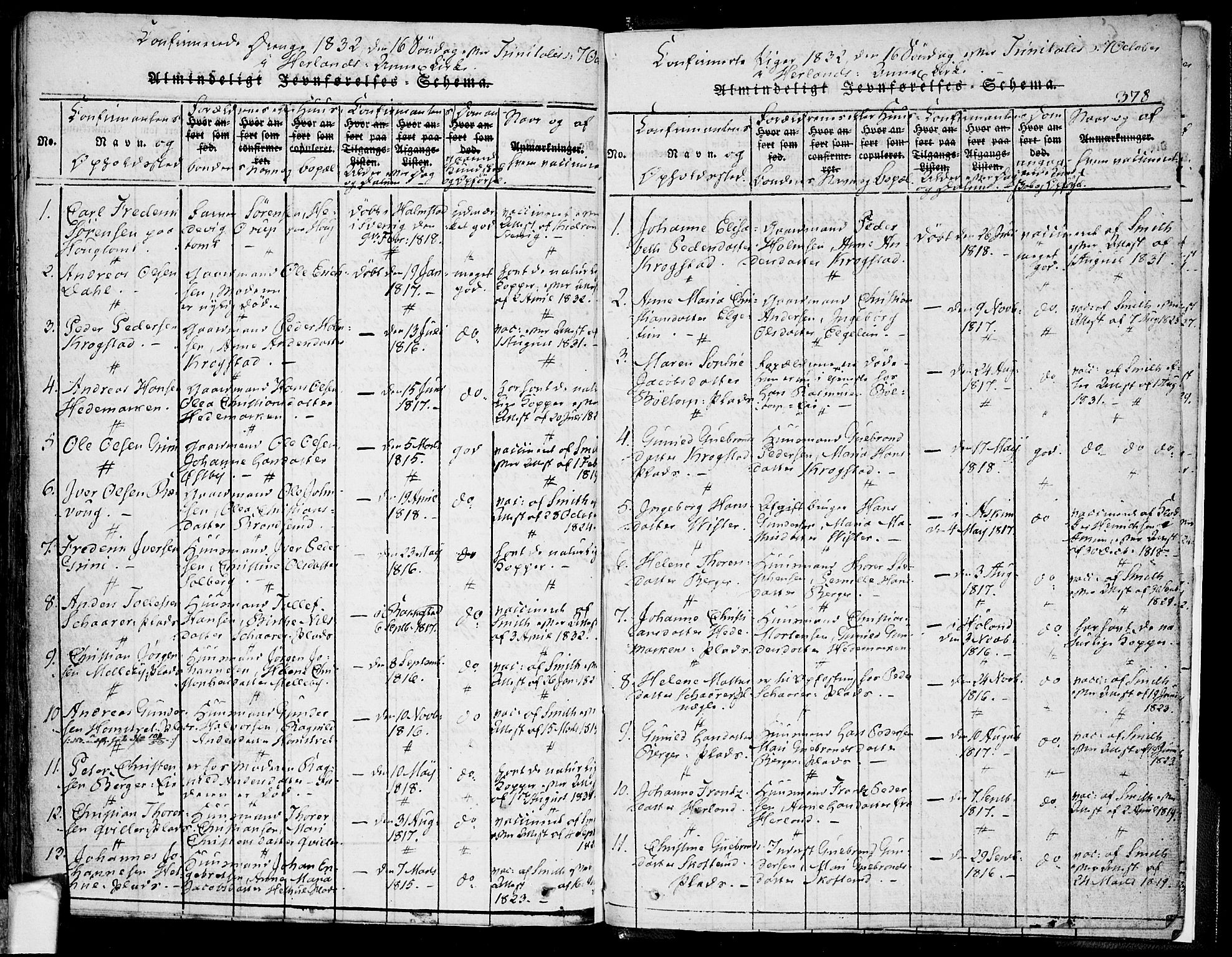Eidsberg prestekontor Kirkebøker, SAO/A-10905/F/Fa/L0007: Parish register (official) no. I 7, 1814-1832, p. 378