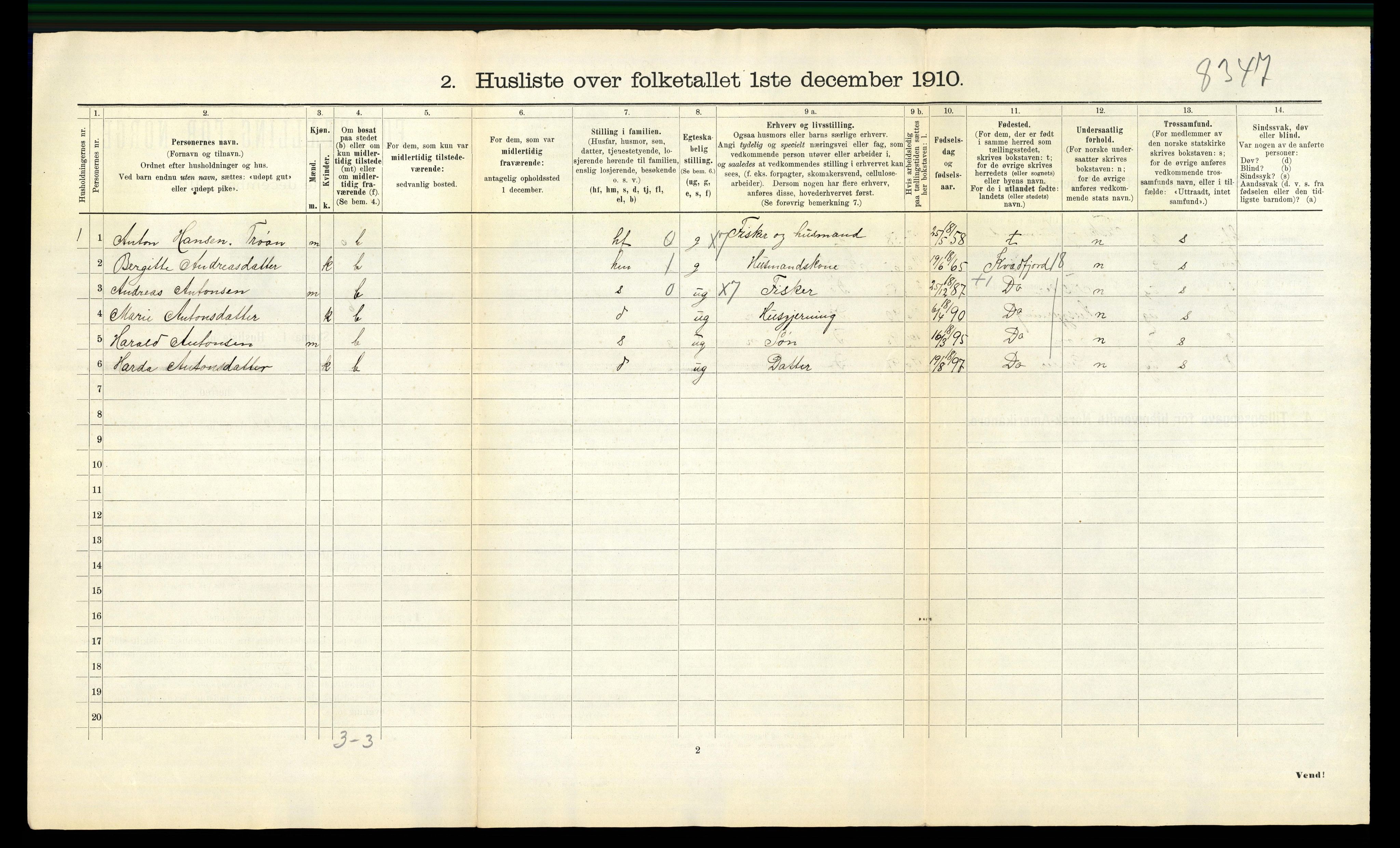 RA, 1910 census for Frosta, 1910, p. 40