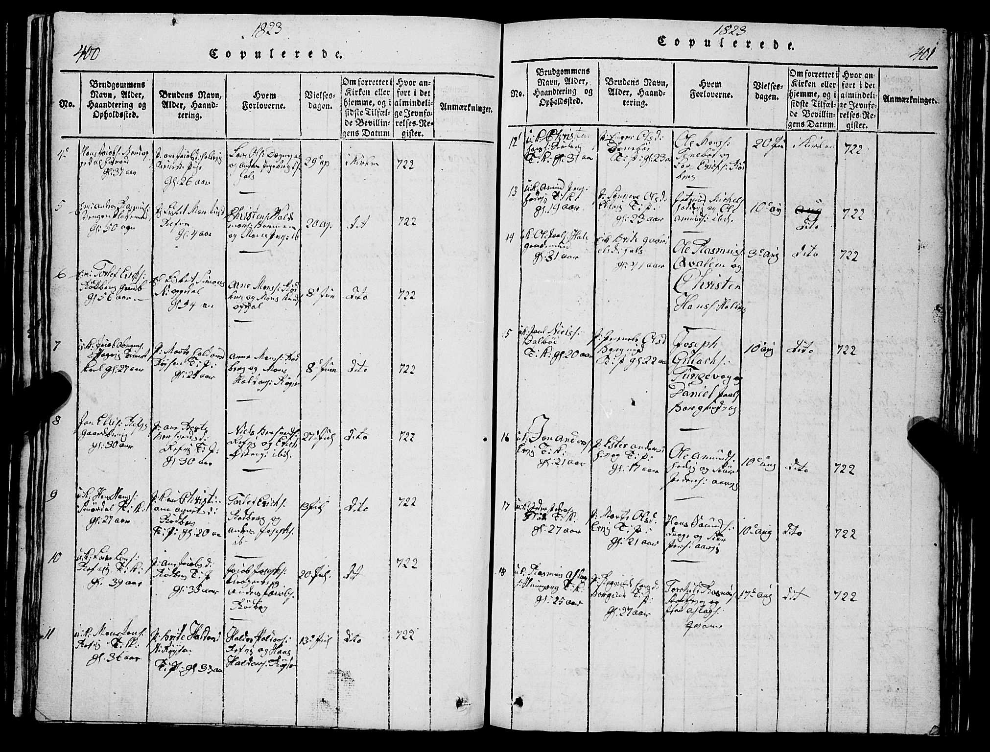 Selje sokneprestembete, SAB/A-99938/H/Ha/Hab/Haba: Parish register (copy) no. A 1, 1816-1828, p. 400-401