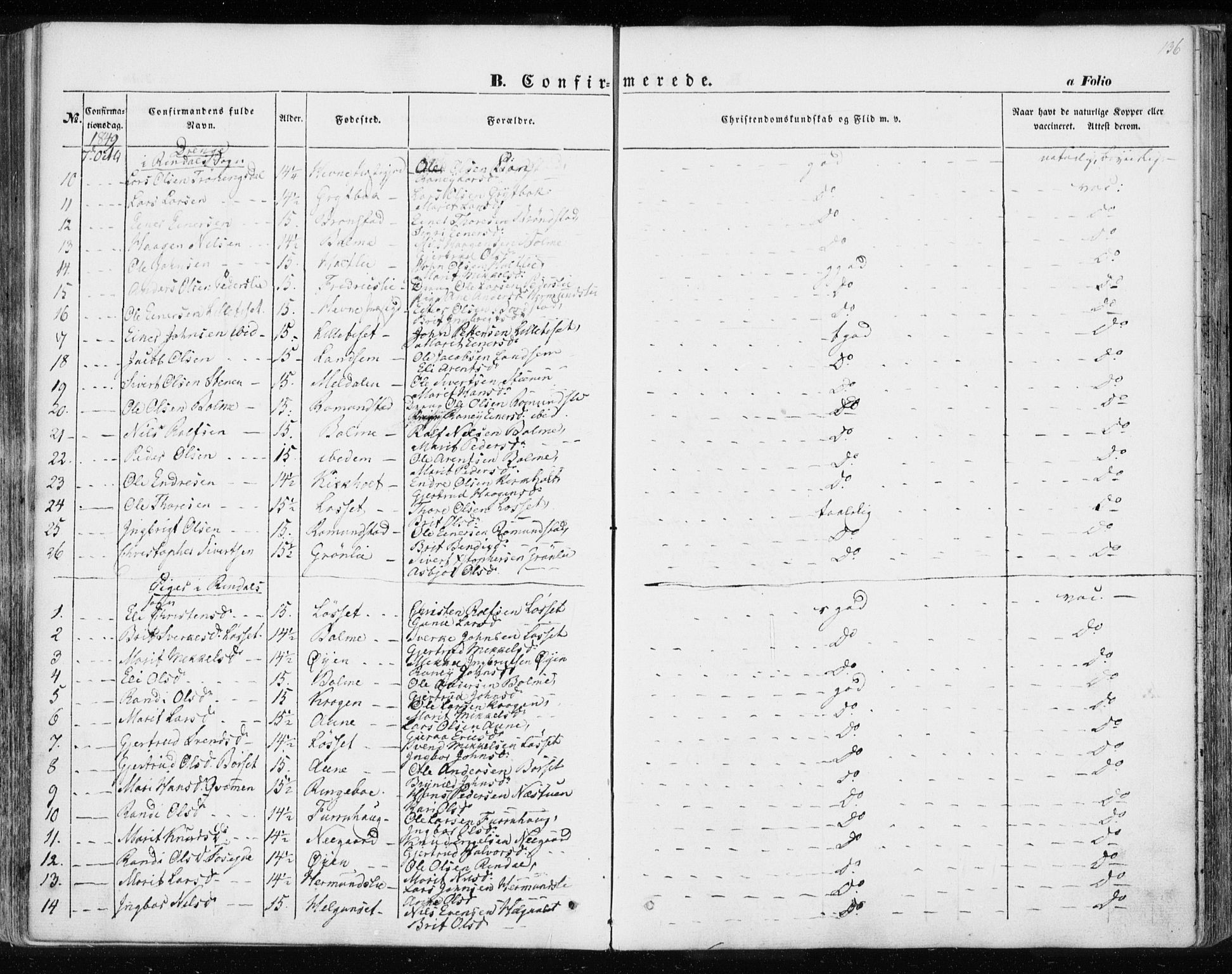 Ministerialprotokoller, klokkerbøker og fødselsregistre - Møre og Romsdal, SAT/A-1454/595/L1043: Parish register (official) no. 595A05, 1843-1851, p. 136