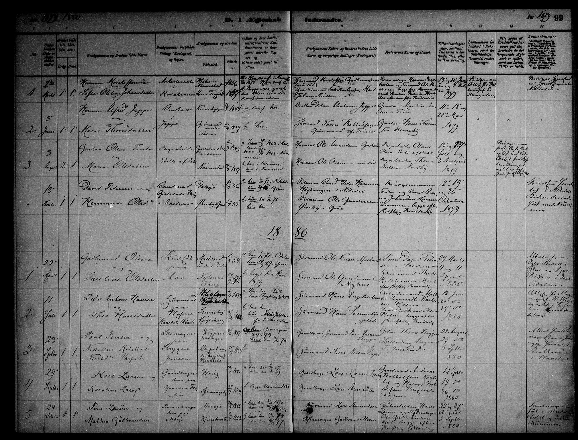 Nittedal prestekontor Kirkebøker, AV/SAO-A-10365a/F/Fb/L0001: Parish register (official) no. II 1, 1879-1901, p. 99