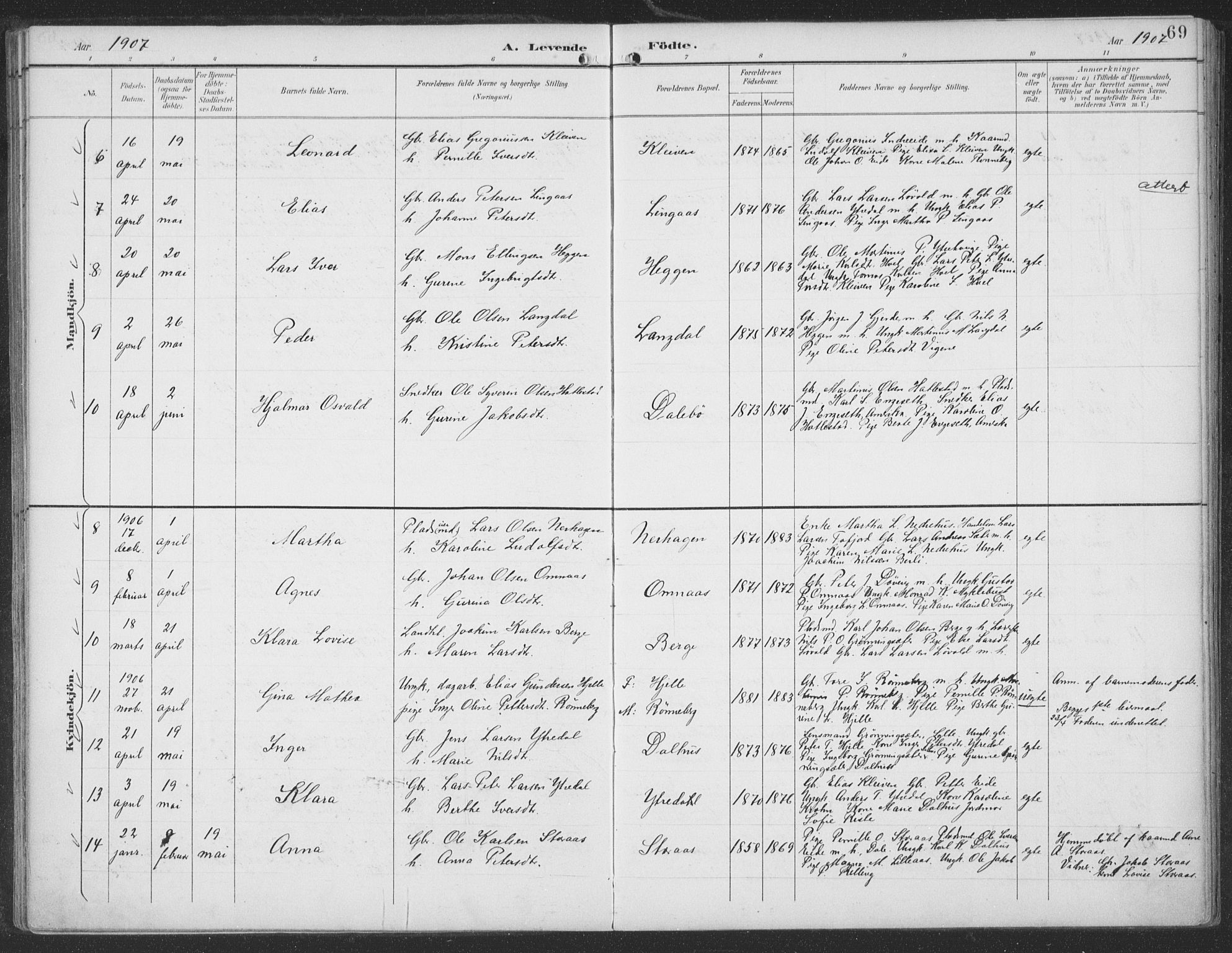 Ministerialprotokoller, klokkerbøker og fødselsregistre - Møre og Romsdal, SAT/A-1454/519/L0256: Parish register (official) no. 519A15, 1895-1912, p. 69