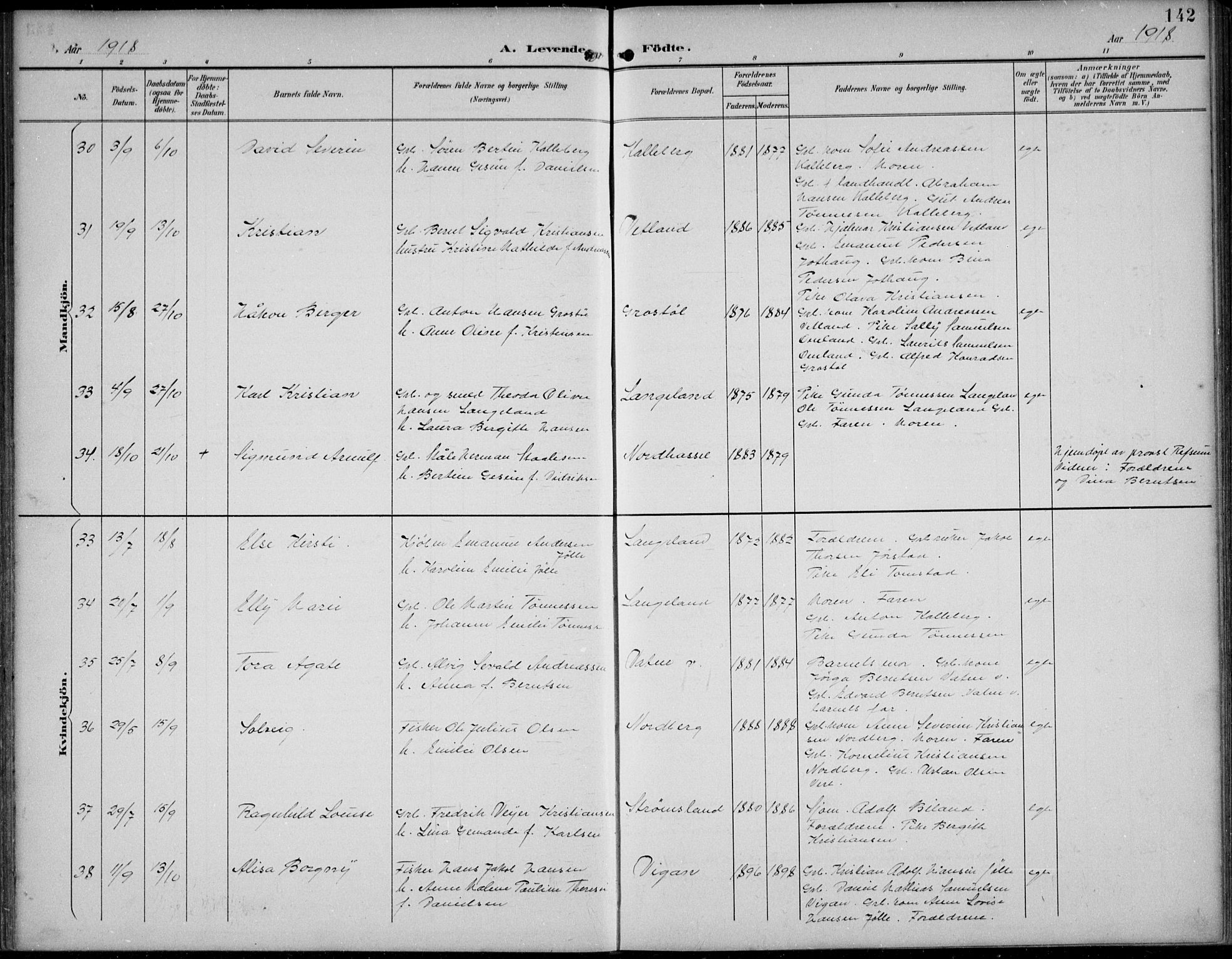 Lista sokneprestkontor, SAK/1111-0027/F/Fb/L0005: Parish register (copy) no. B 5, 1892-1923, p. 142