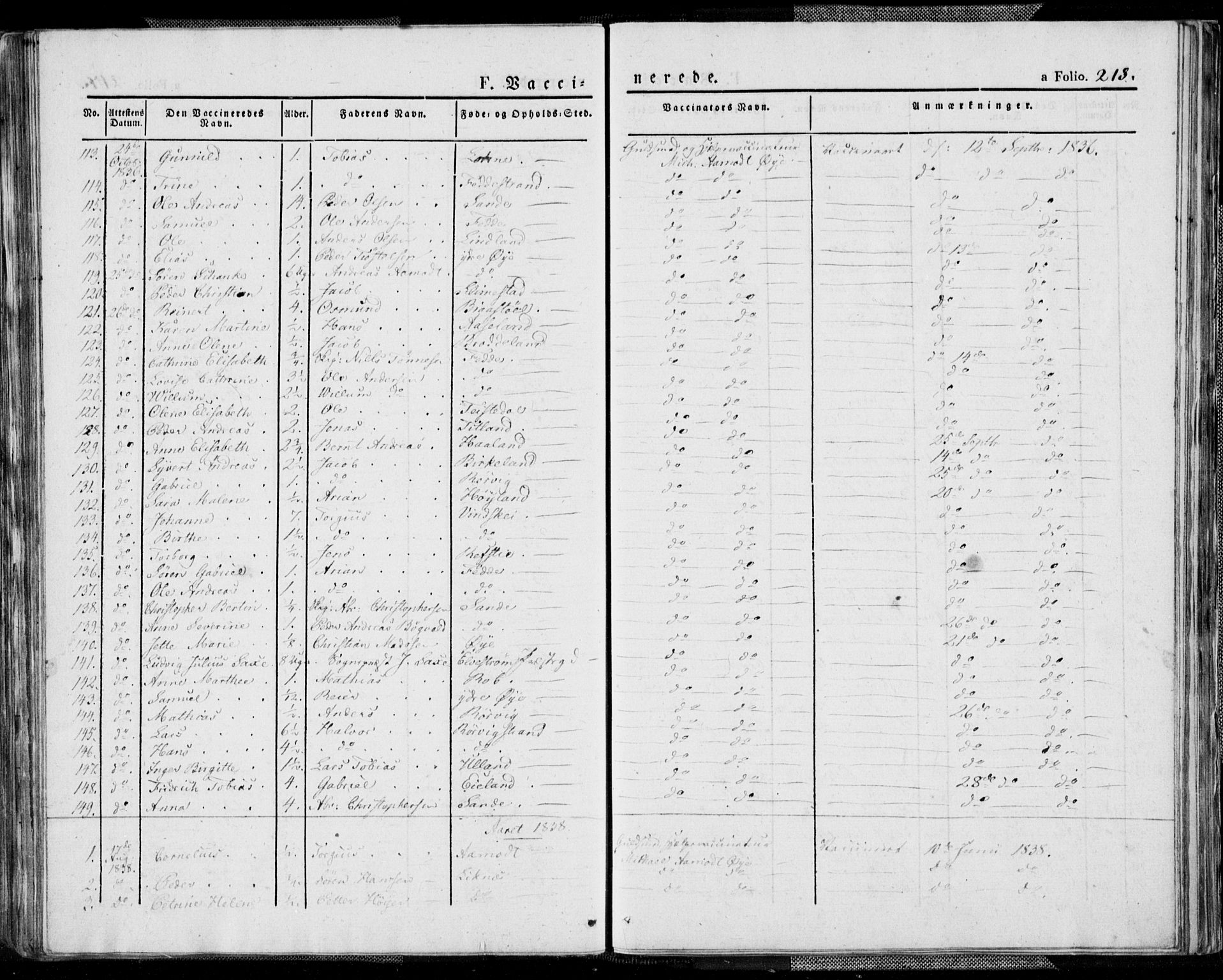 Kvinesdal sokneprestkontor, AV/SAK-1111-0026/F/Fa/Fab/L0004: Parish register (official) no. A 4, 1829-1843, p. 218