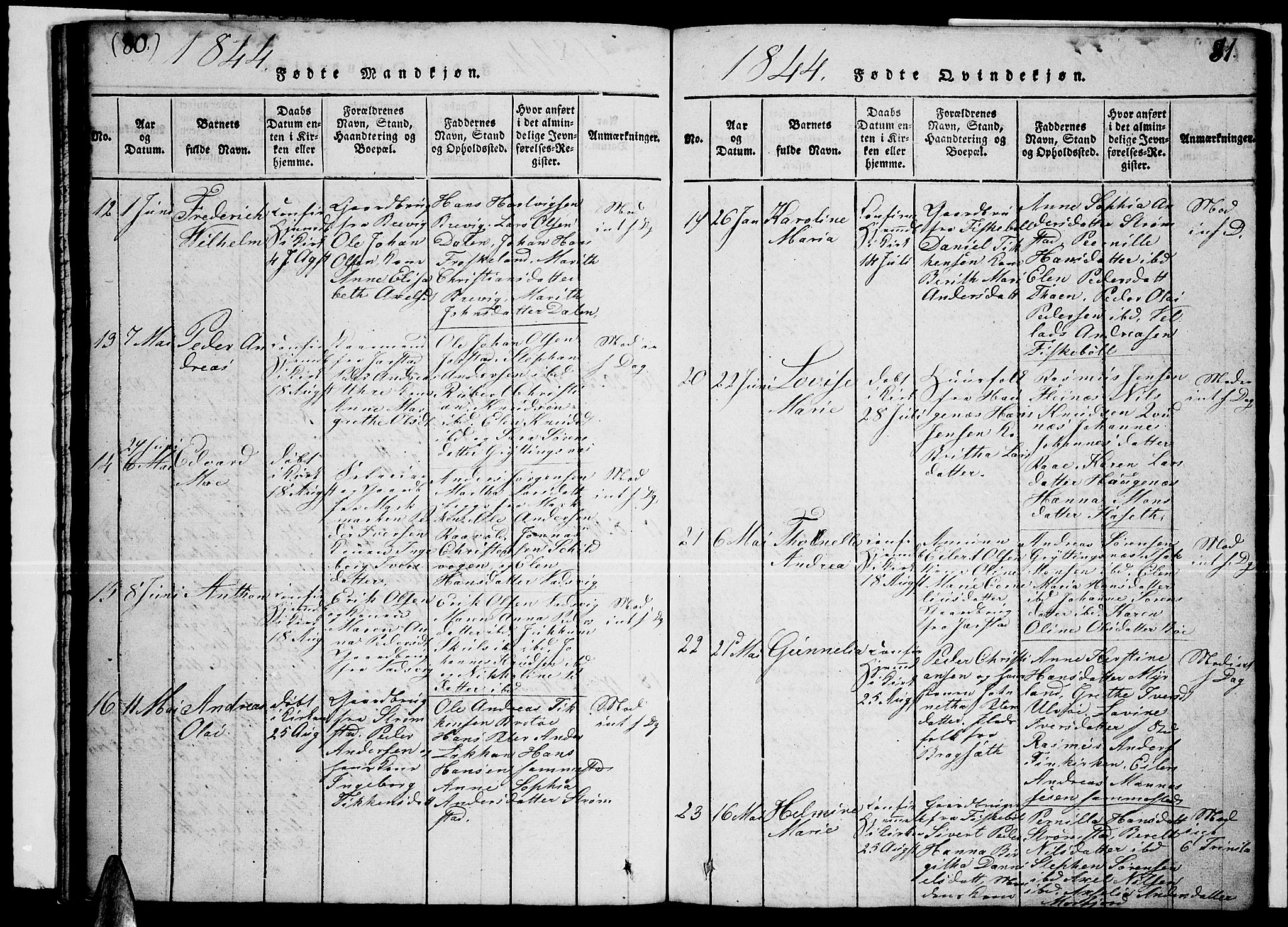 Ministerialprotokoller, klokkerbøker og fødselsregistre - Nordland, AV/SAT-A-1459/888/L1263: Parish register (copy) no. 888C02 /1, 1820-1850, p. 80-81