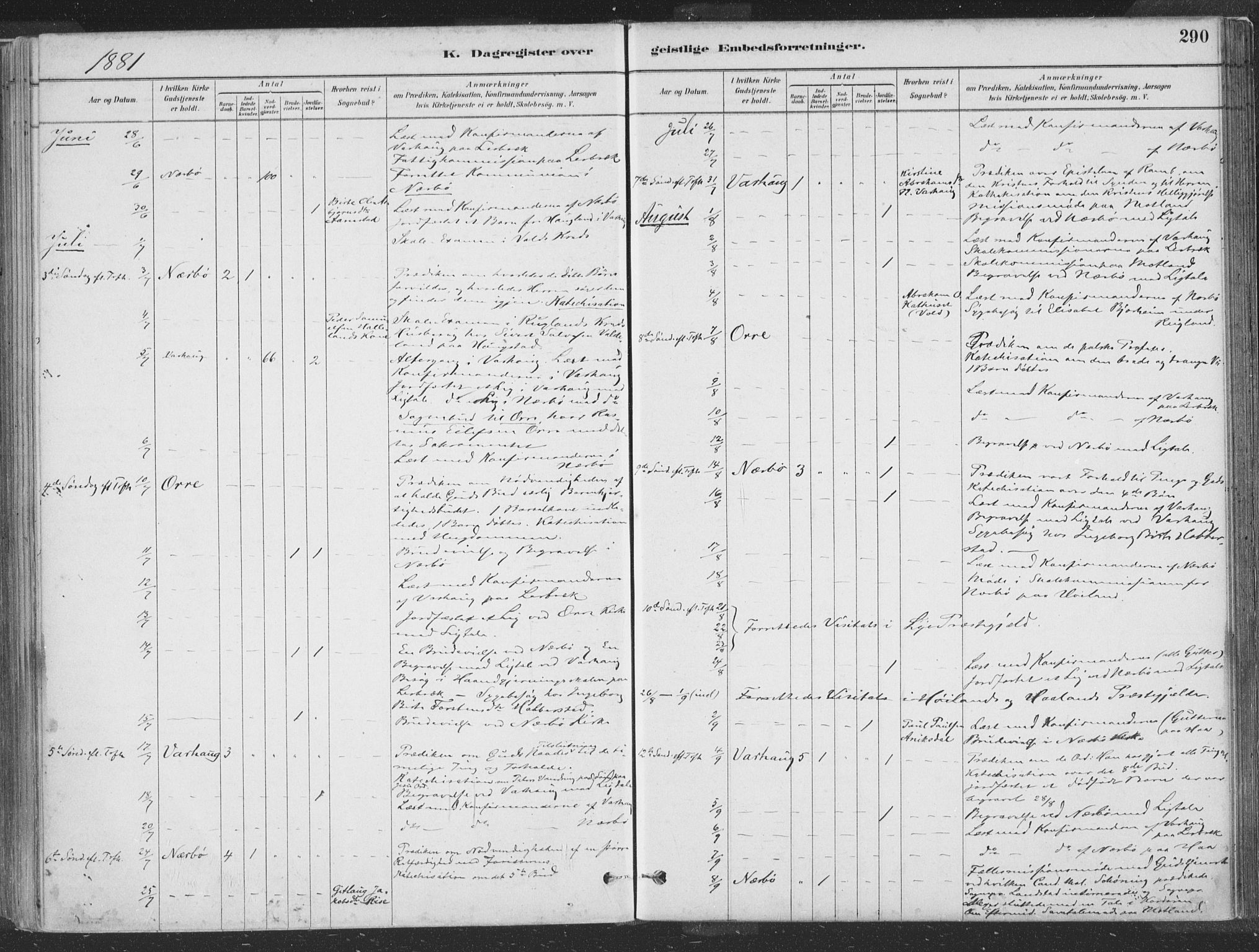 Hå sokneprestkontor, SAST/A-101801/001/30BA/L0010: Parish register (official) no. A 9, 1879-1896, p. 290