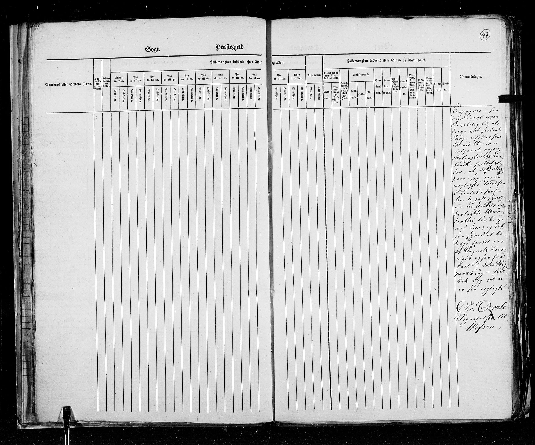 RA, Census 1825, vol. 18: Nordland amt, 1825, p. 47