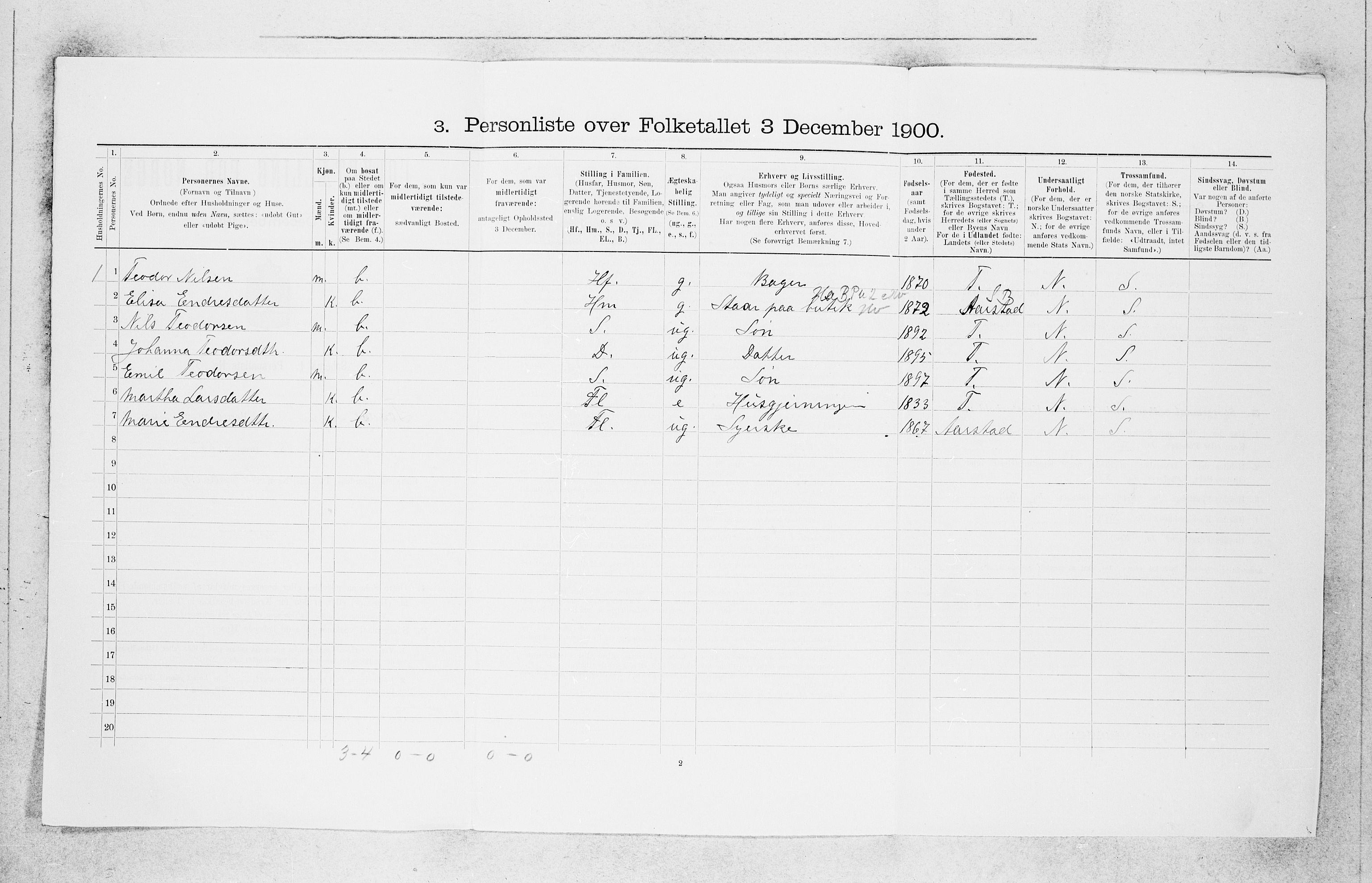 SAB, 1900 census for Sogndal, 1900, p. 525
