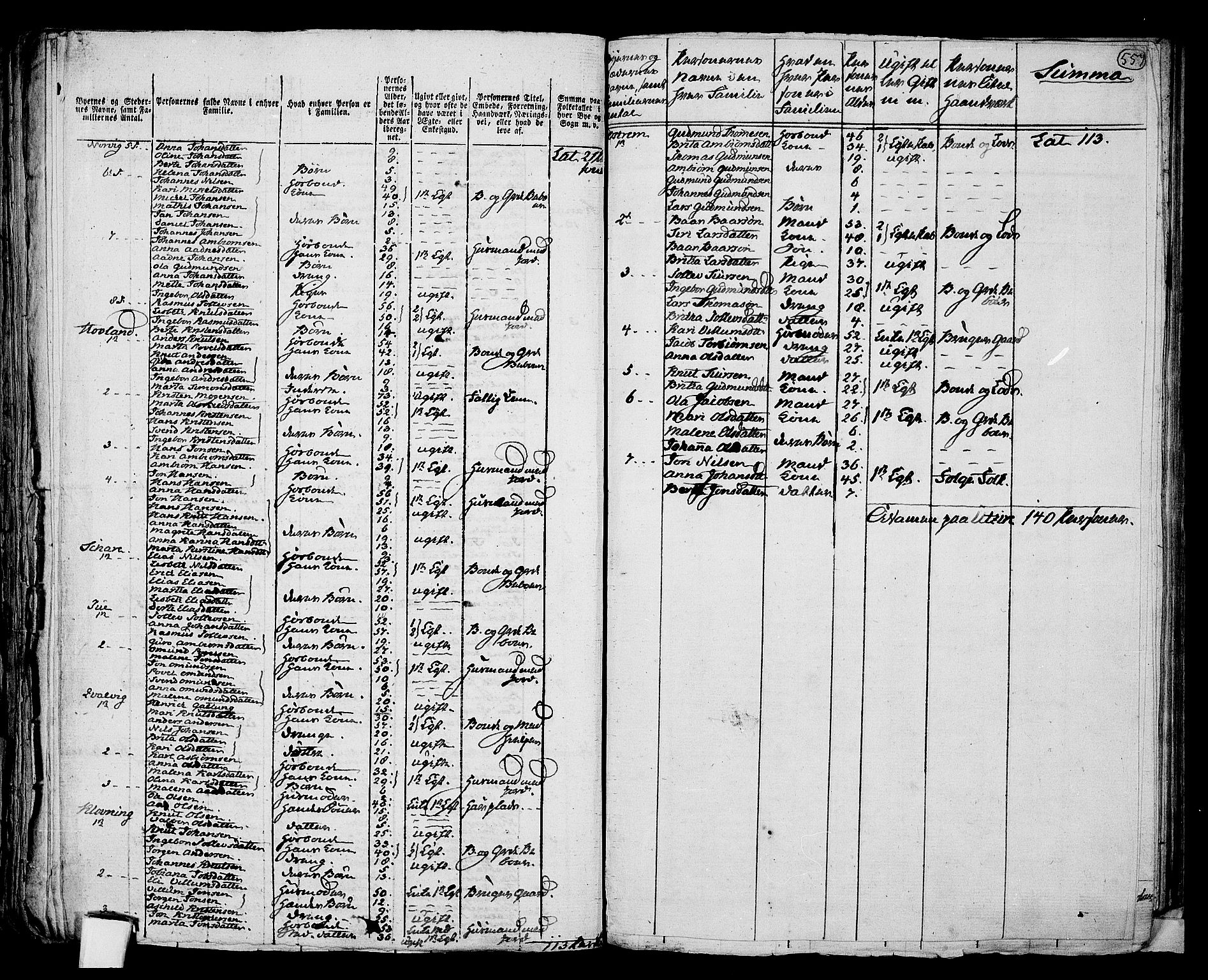 RA, 1801 census for 1152P Torvastad, 1801, p. 556b-557a