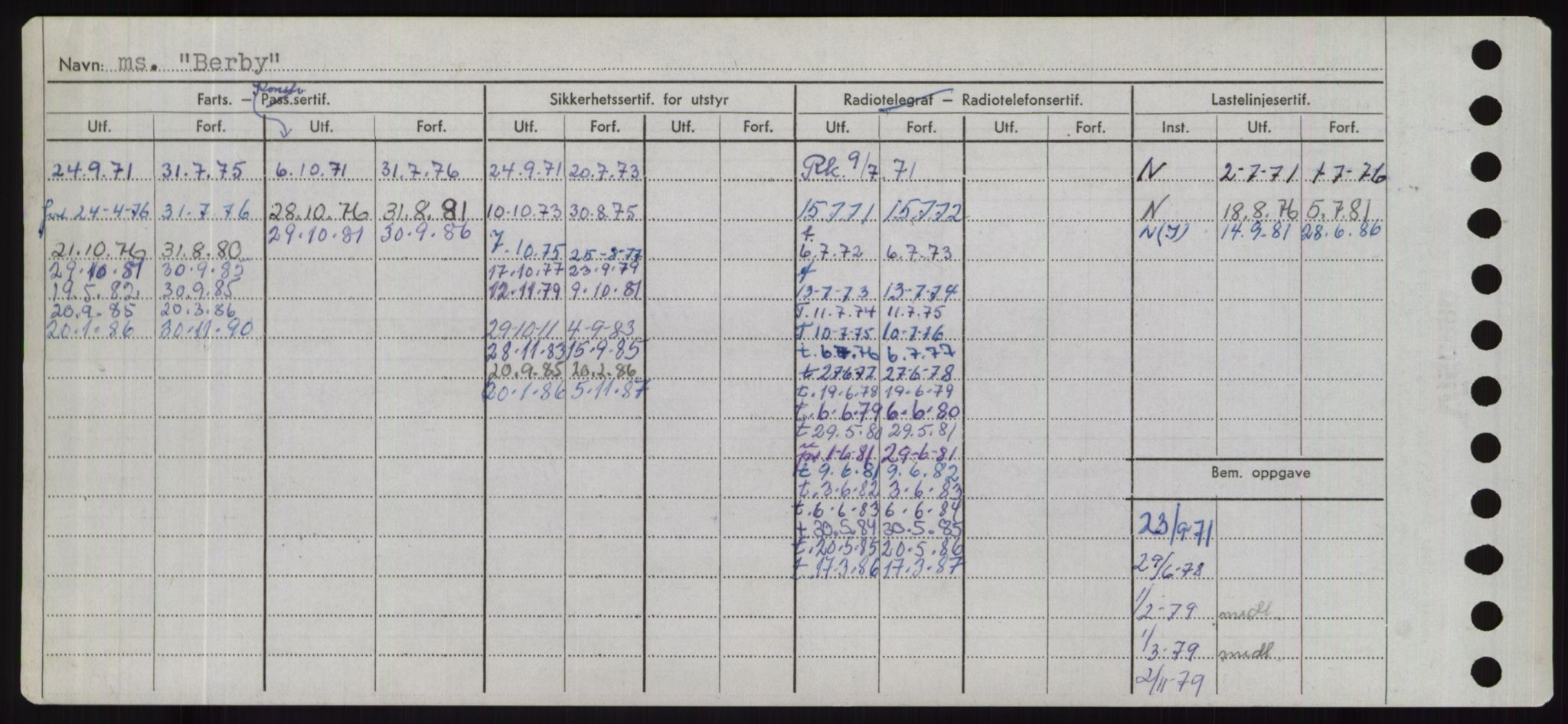 Sjøfartsdirektoratet med forløpere, Skipsmålingen, AV/RA-S-1627/H/Hd/L0003: Fartøy, B-Bev, p. 658