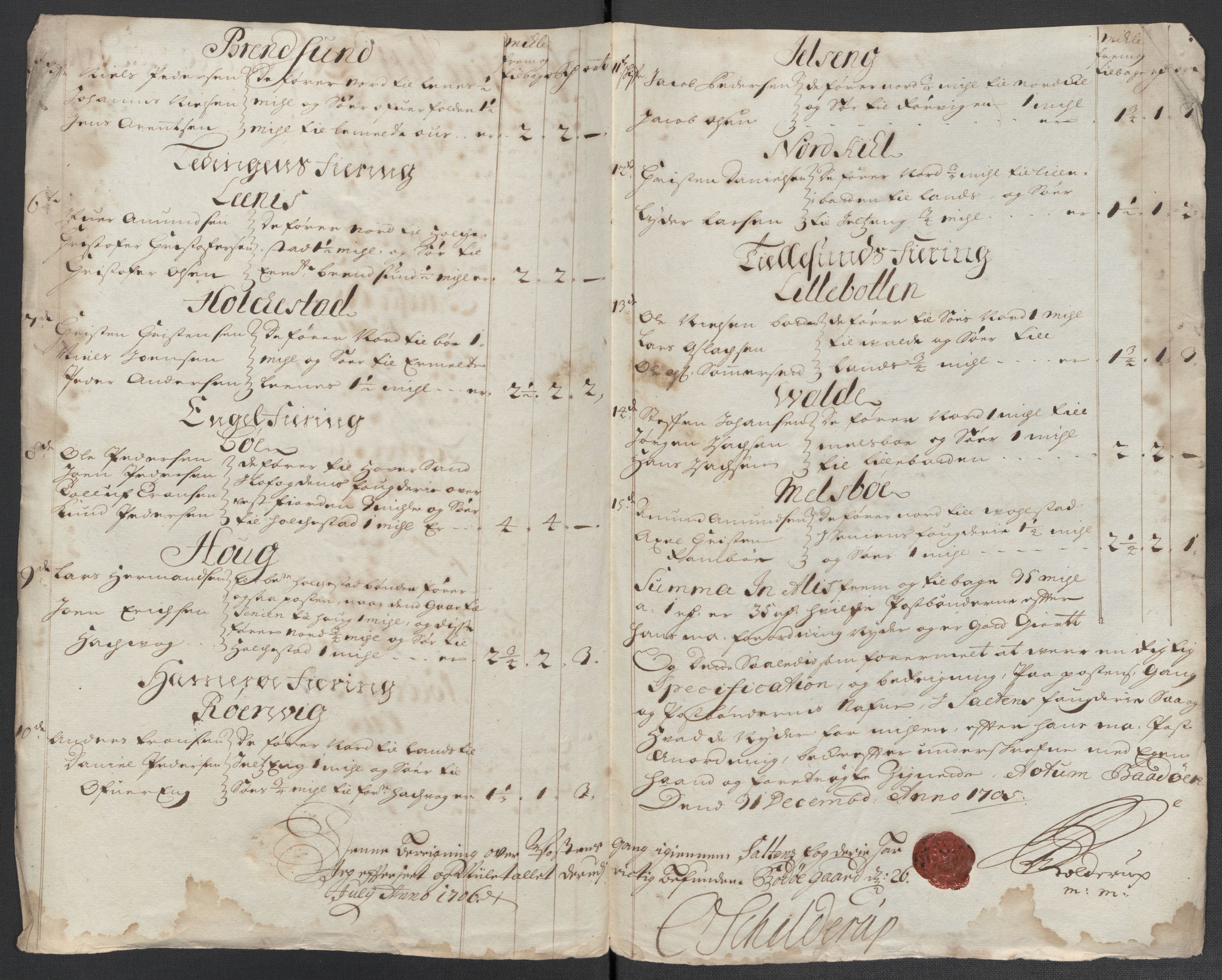 Rentekammeret inntil 1814, Reviderte regnskaper, Fogderegnskap, AV/RA-EA-4092/R66/L4580: Fogderegnskap Salten, 1701-1706, p. 420