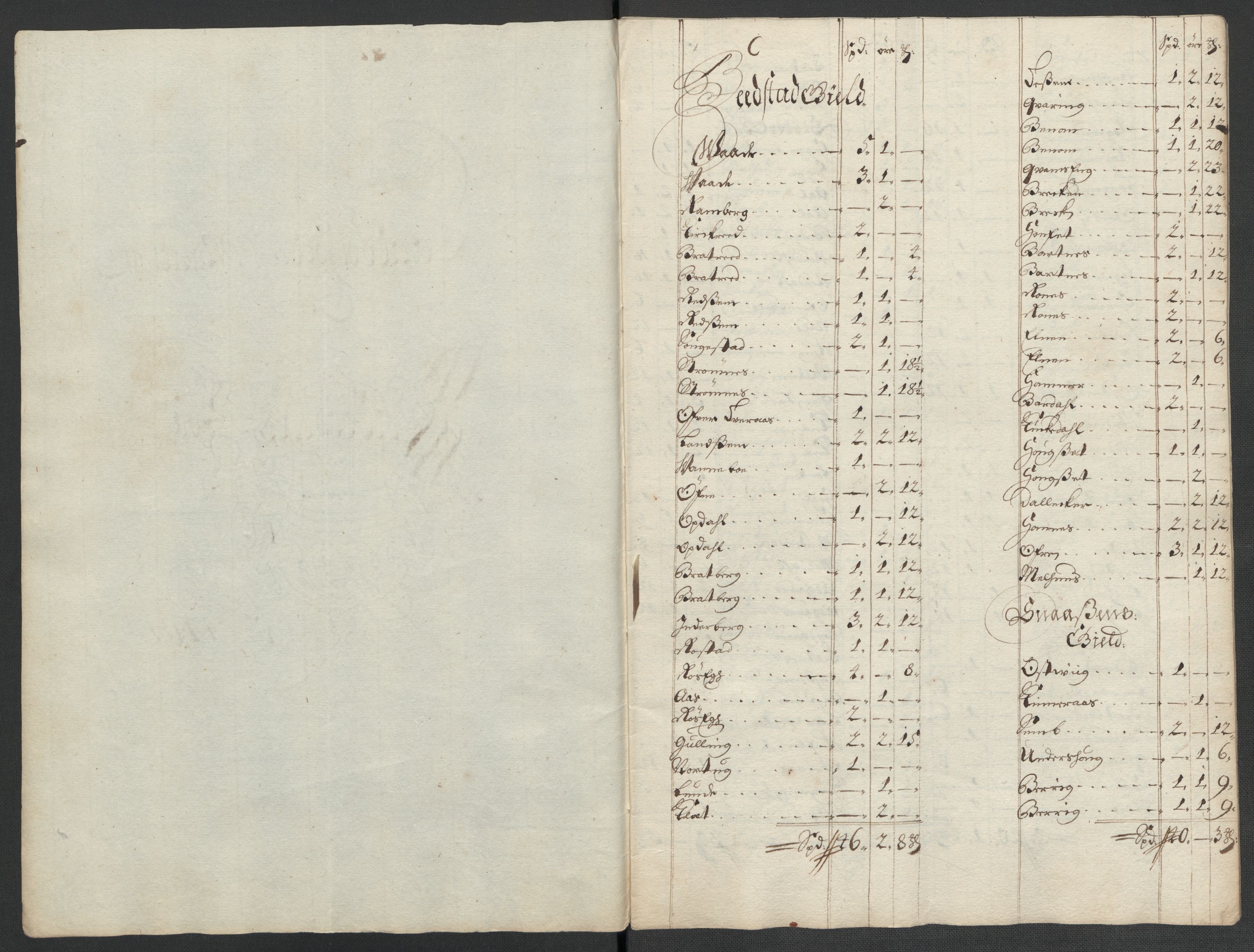 Rentekammeret inntil 1814, Reviderte regnskaper, Fogderegnskap, RA/EA-4092/R63/L4312: Fogderegnskap Inderøy, 1701-1702, p. 41