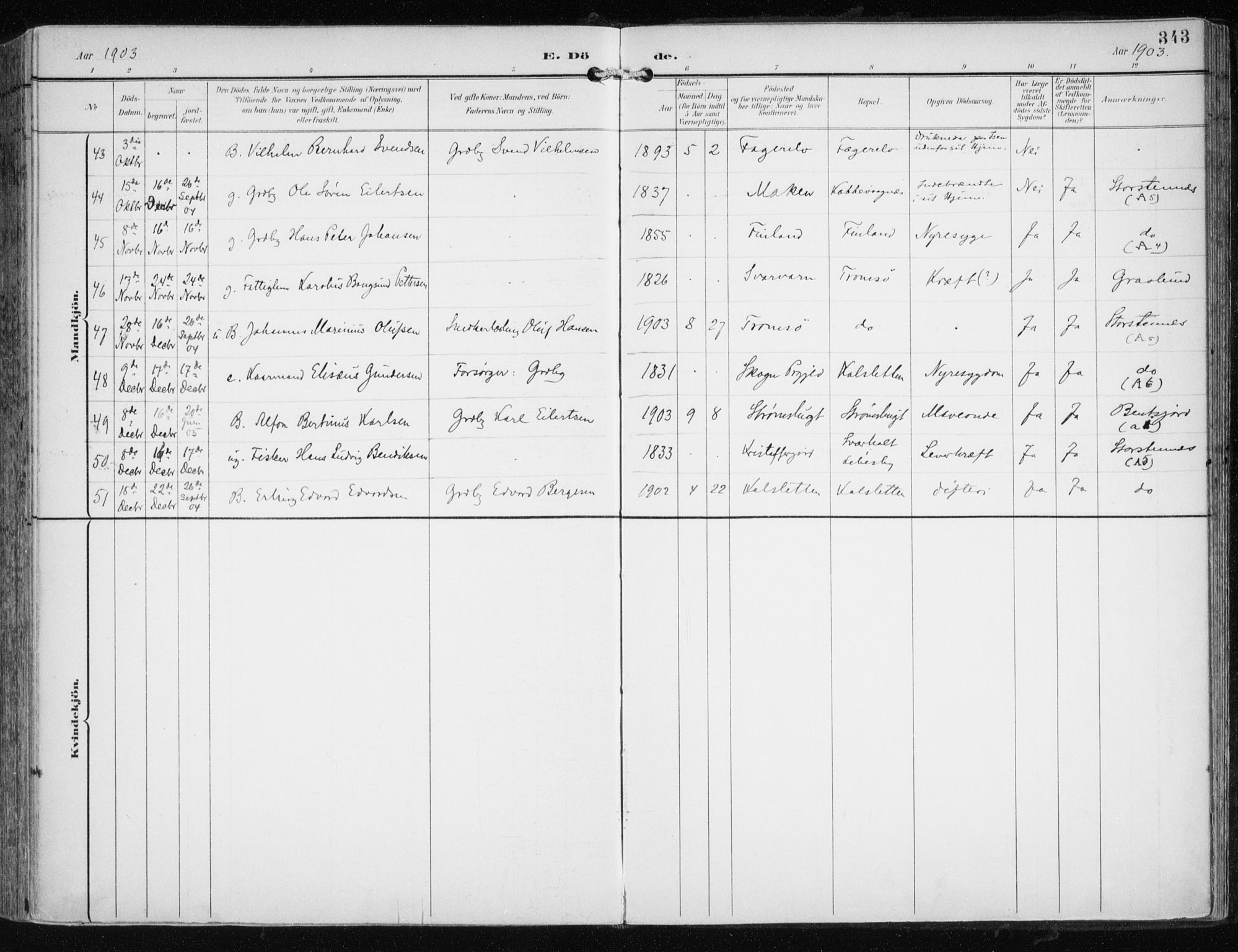 Tromsøysund sokneprestkontor, AV/SATØ-S-1304/G/Ga/L0006kirke: Parish register (official) no. 6, 1897-1906, p. 343