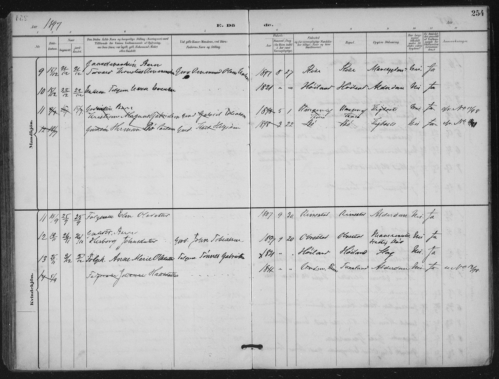 Hå sokneprestkontor, AV/SAST-A-101801/002/B/L0001: Parish register (official) no. A 11, 1897-1924, p. 254