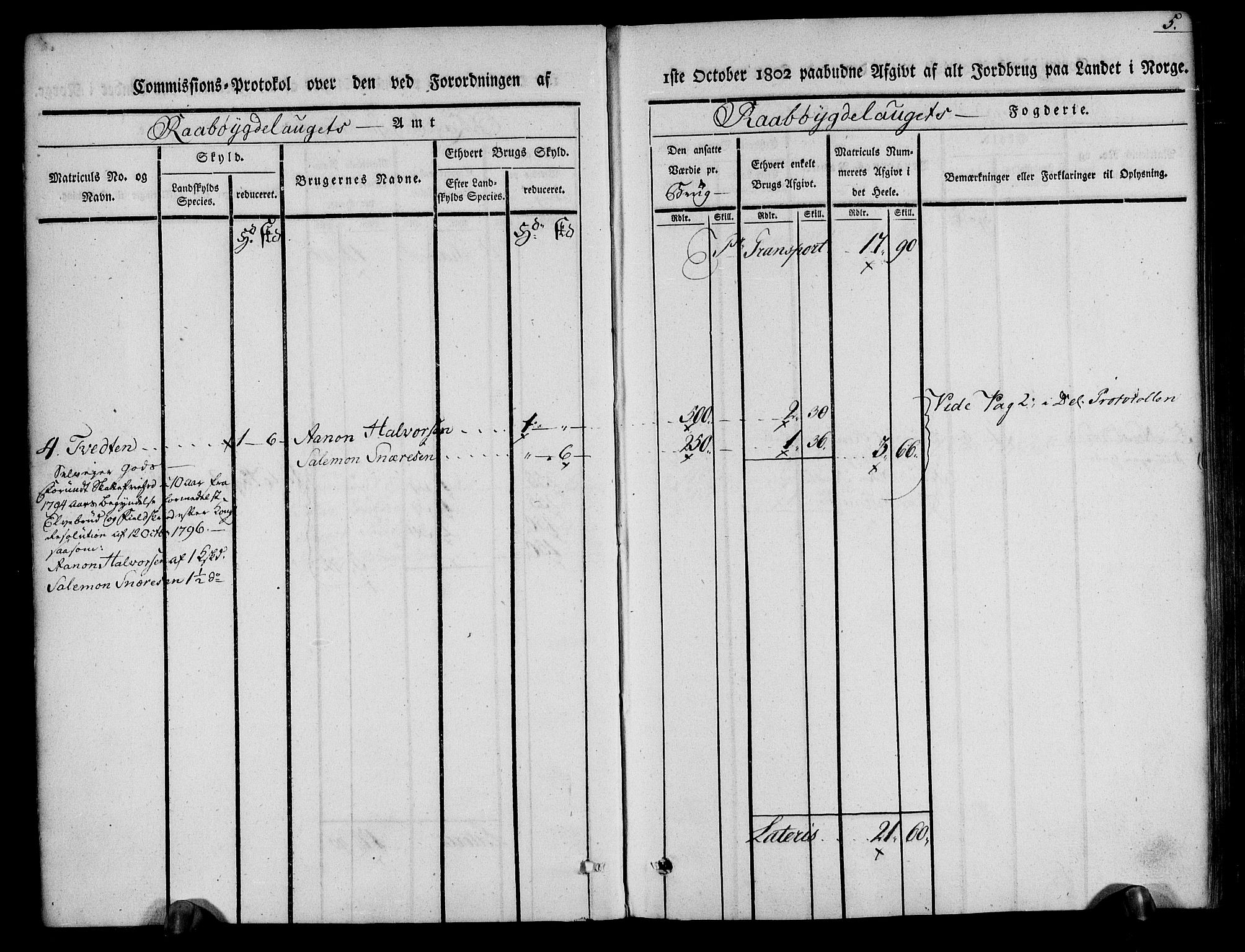 Rentekammeret inntil 1814, Realistisk ordnet avdeling, AV/RA-EA-4070/N/Ne/Nea/L0084: Råbyggelag fogderi. Kommisjonsprotokoll for Vestre Råbyggelagets sorenskriveri, 1803, p. 5