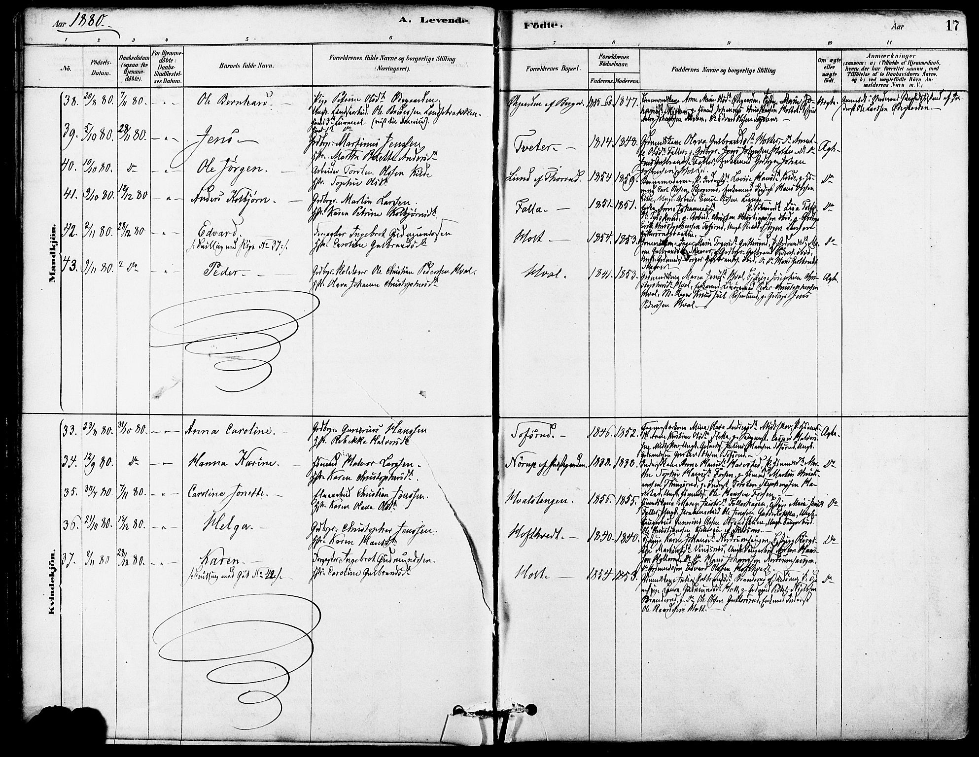 Fet prestekontor Kirkebøker, AV/SAO-A-10370a/F/Fa/L0014: Parish register (official) no. I 14, 1878-1891, p. 17