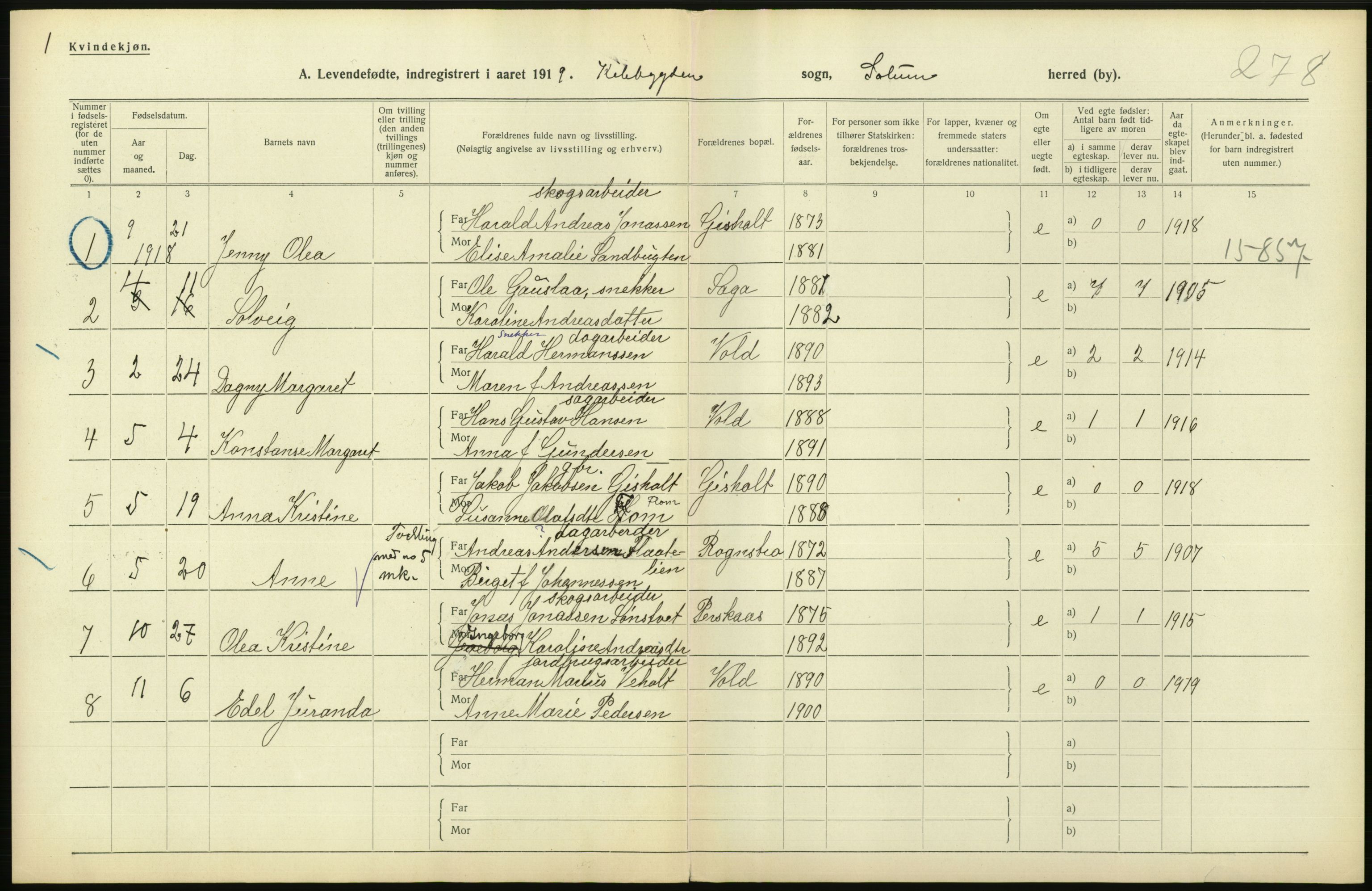 Statistisk sentralbyrå, Sosiodemografiske emner, Befolkning, RA/S-2228/D/Df/Dfb/Dfbi/L0021: Telemark fylke: Levendefødte menn og kvinner. Bygder., 1919, p. 146