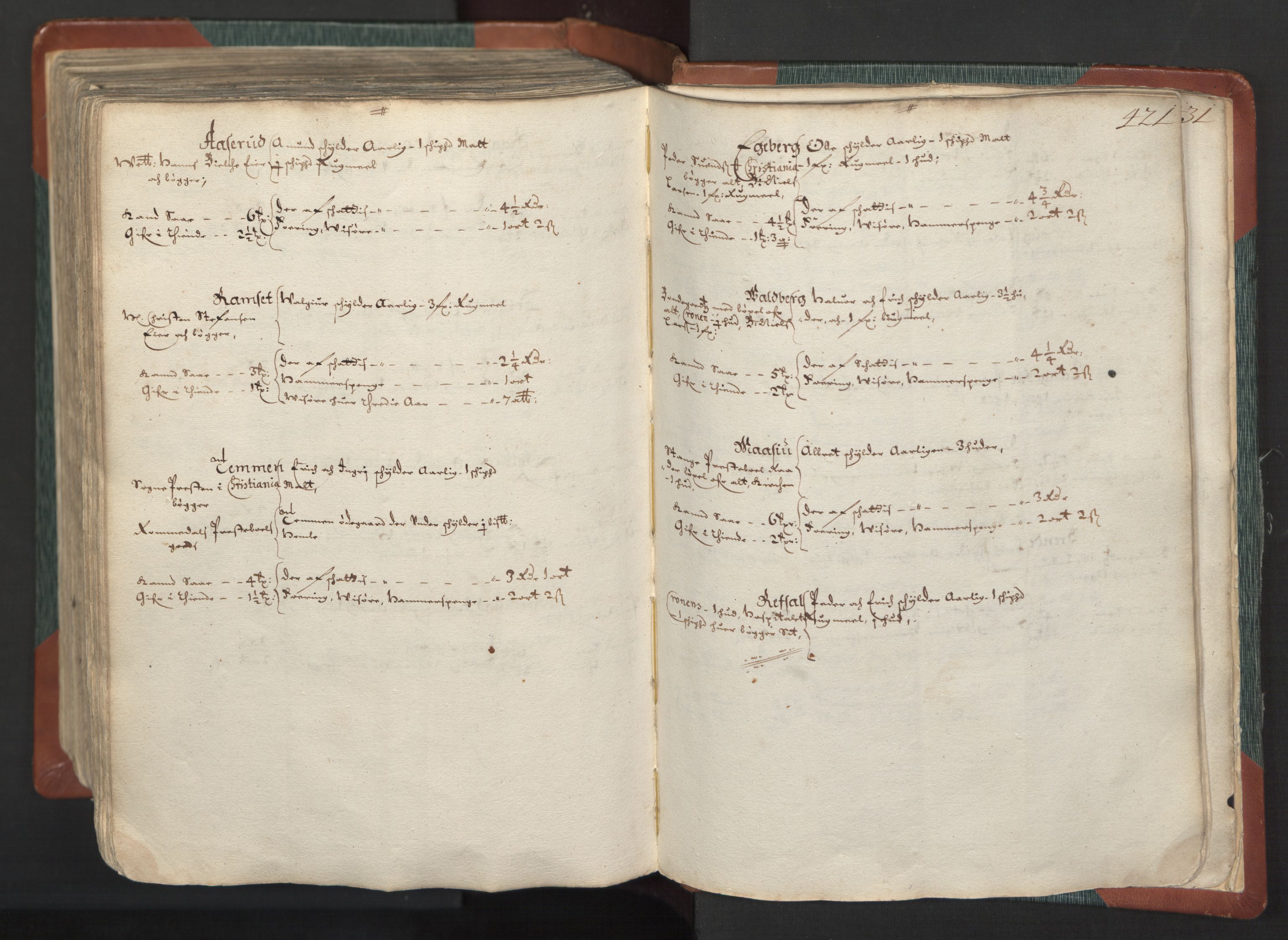 Rentekammeret inntil 1814, Realistisk ordnet avdeling, AV/RA-EA-4070/L/L0008: Oppland lagdømme. Alminnelig jordebok med skatteligning for Gudbrandsdalen og Hedemarken., 1661, p. 420b-421a