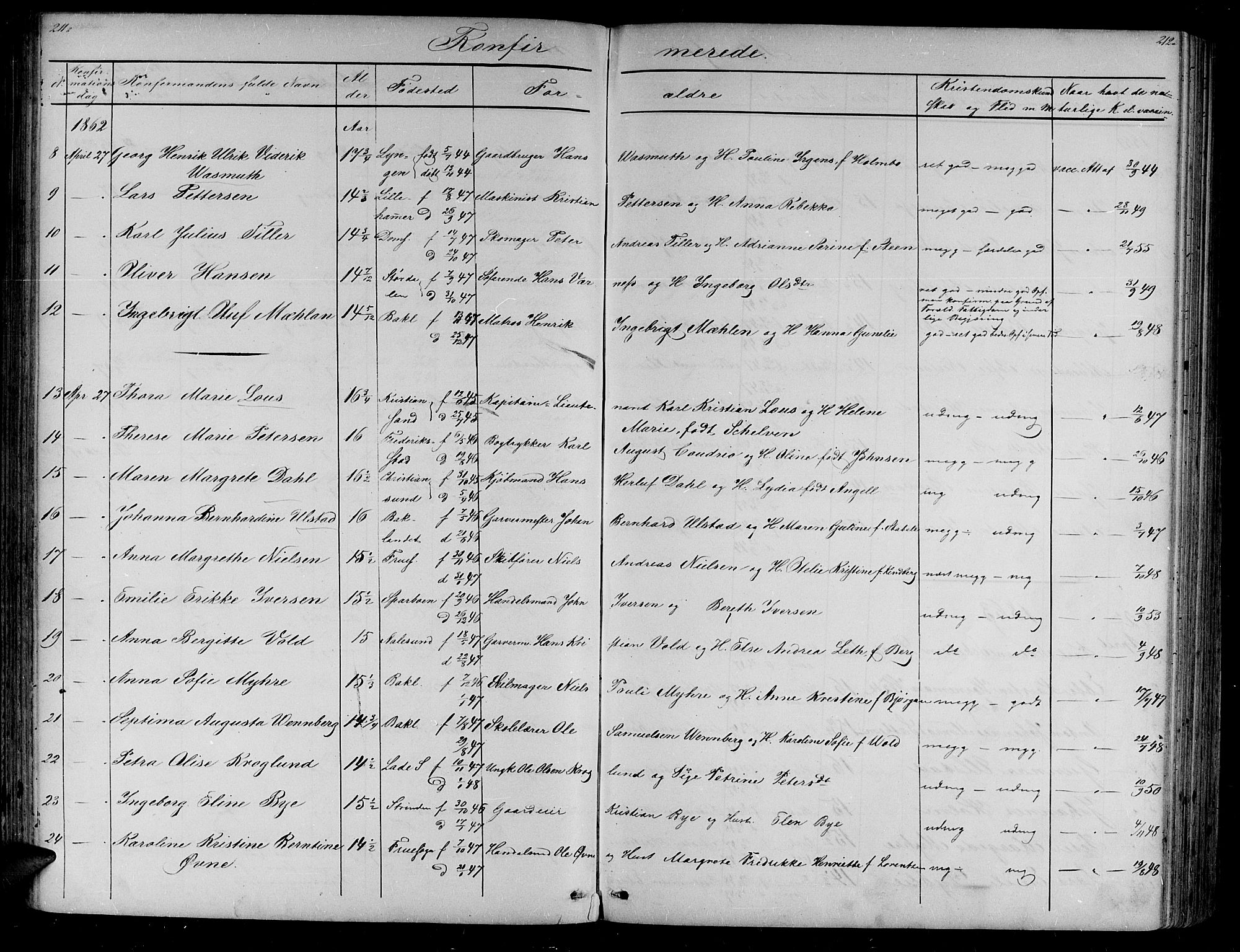 Ministerialprotokoller, klokkerbøker og fødselsregistre - Sør-Trøndelag, SAT/A-1456/604/L0219: Parish register (copy) no. 604C02, 1851-1869, p. 211-212