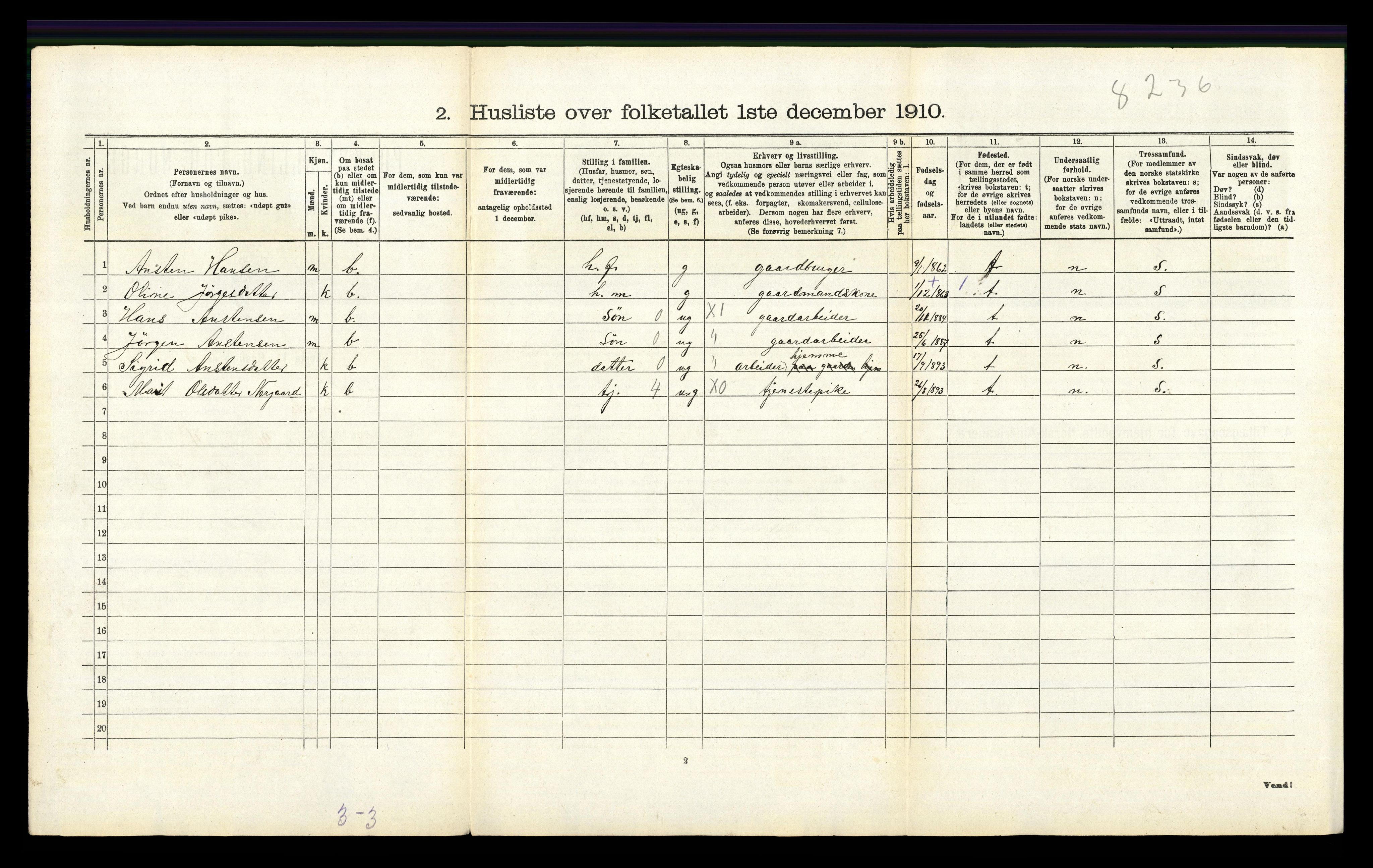 RA, 1910 census for Tynset, 1910, p. 954