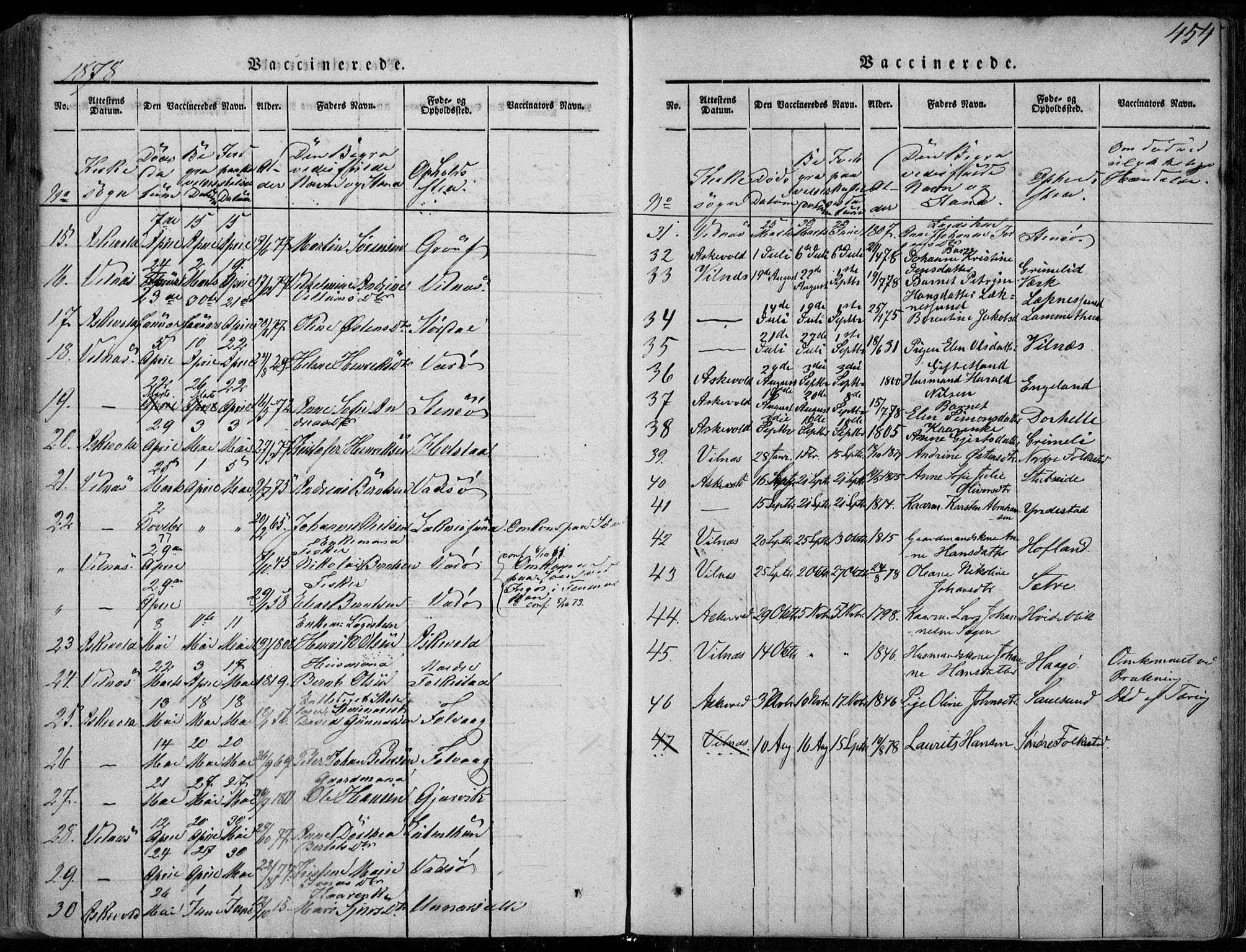 Askvoll sokneprestembete, SAB/A-79501/H/Haa/Haaa/L0011/0002: Parish register (official) no. A 11 II, 1845-1878, p. 454