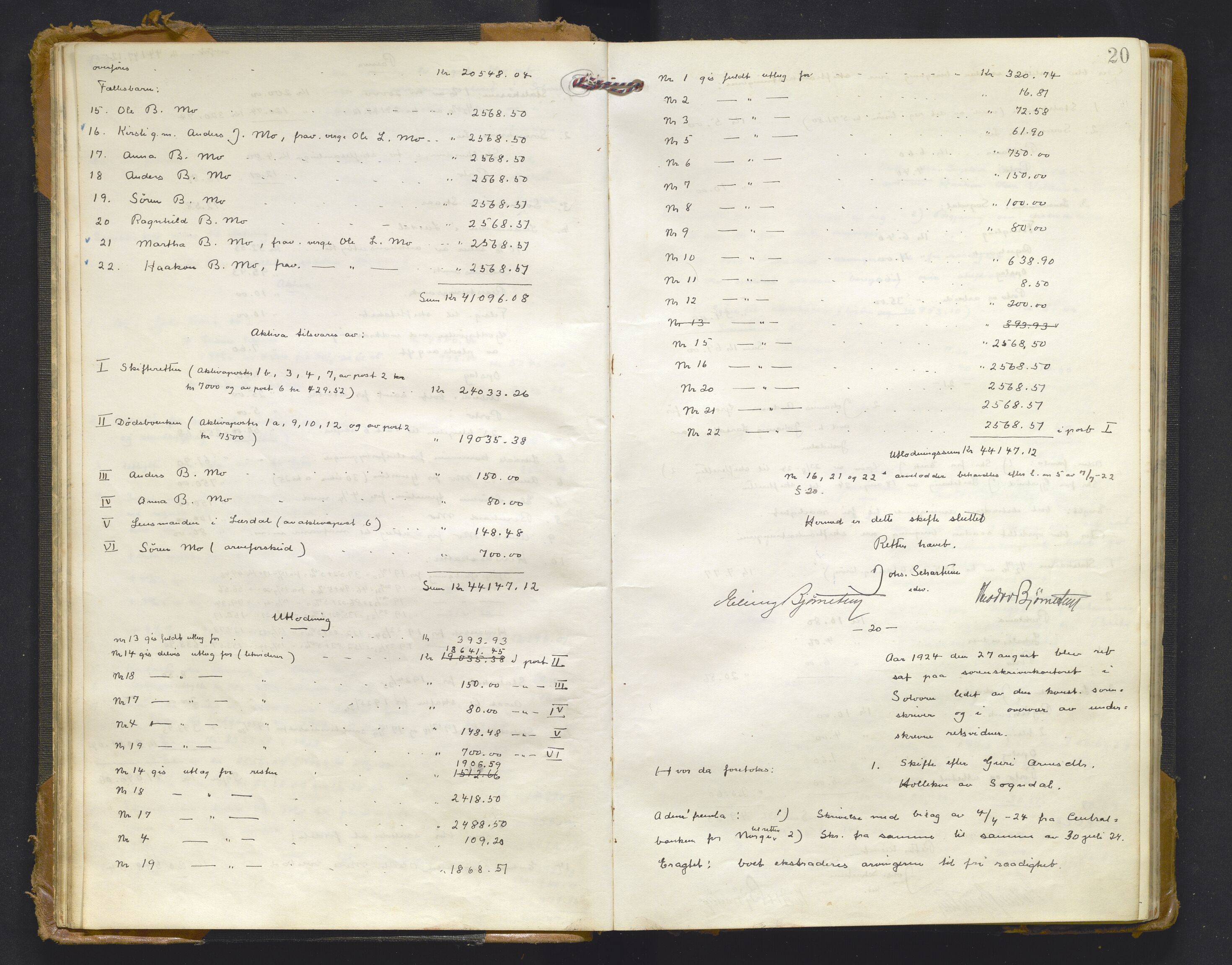 Indre Sogn tingrett, AV/SAB-A-3301/1/H/Hd/L0009: Skifteutlodningsprotokoll 9, 1923-1932, p. 19b-20a