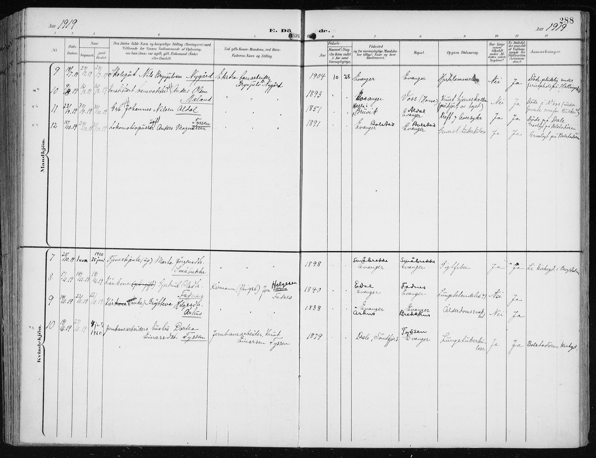 Evanger sokneprestembete, SAB/A-99924: Parish register (official) no. A  3, 1900-1930, p. 288