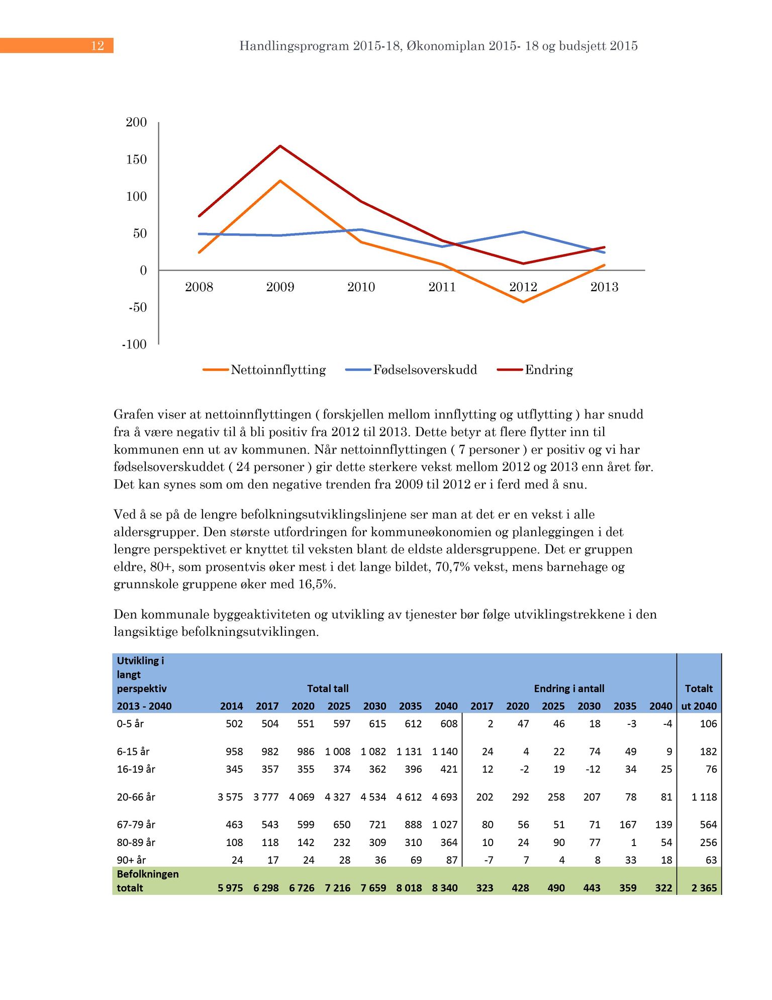 Klæbu Kommune, TRKO/KK/05-UOm/L005: Utvalg for omsorg - Møtedokumenter, 2014, p. 165