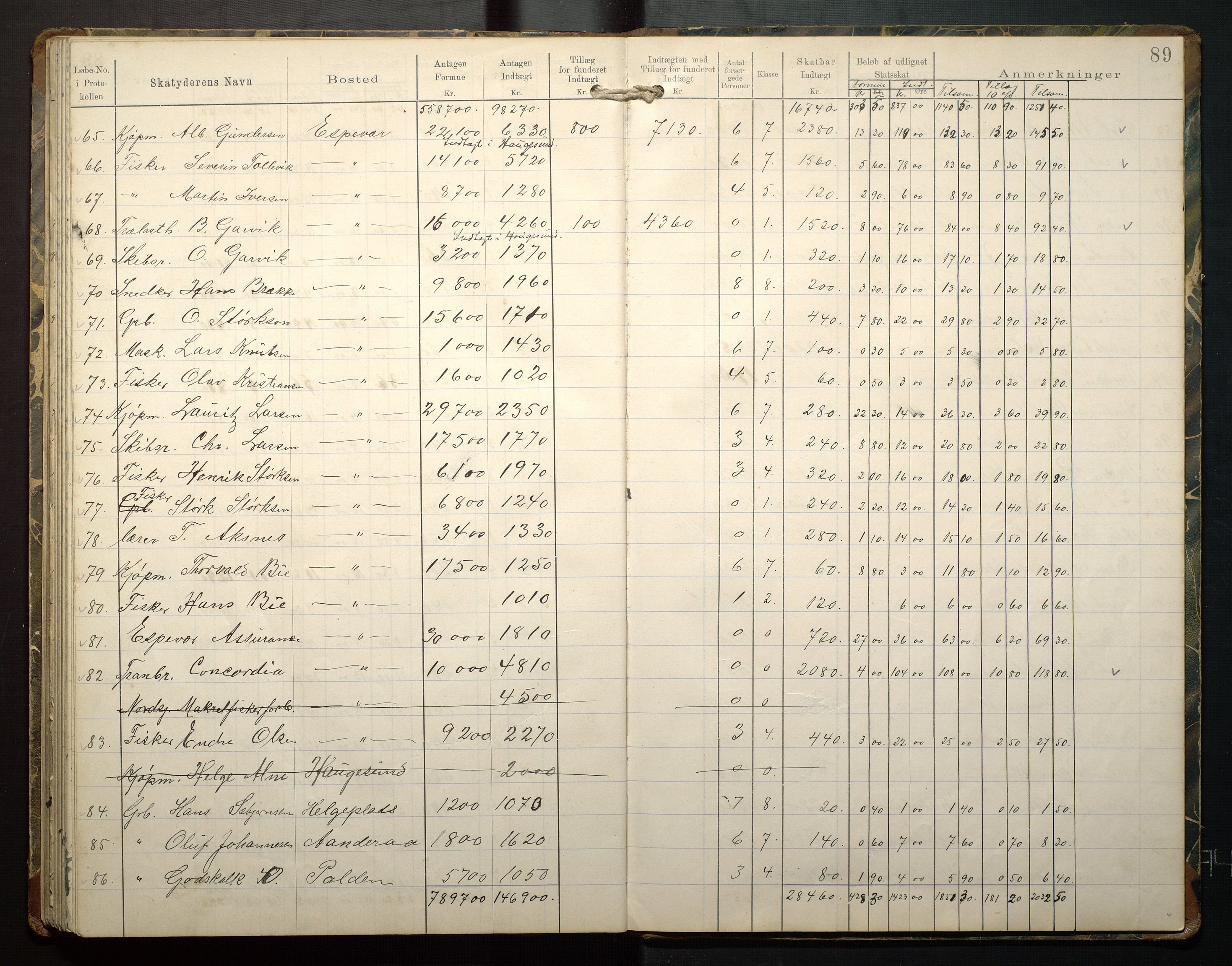 Finnaas kommune. Likningsnemnda, IKAH/1218a-142/F/Fb/L0001: Likningsprotokollar for statsskatt, 1894-1915, p. 90