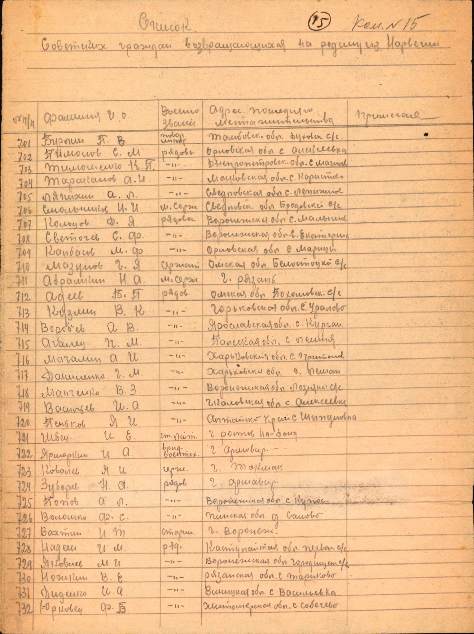 Flyktnings- og fangedirektoratet, Repatrieringskontoret, RA/S-1681/D/Db/L0024: Displaced Persons (DPs) og sivile tyskere, 1945-1948, p. 104