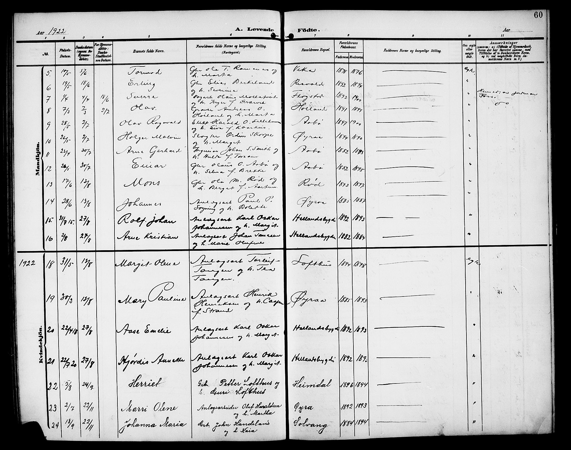 Sand sokneprestkontor, AV/SAST-A-101848/01/IV/L0004: Parish register (copy) no. B 4, 1903-1927, p. 60