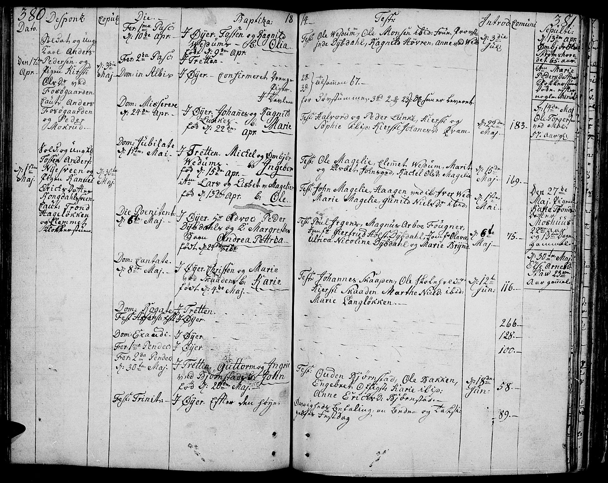 Øyer prestekontor, SAH/PREST-084/H/Ha/Haa/L0003: Parish register (official) no. 3, 1784-1824, p. 380-381