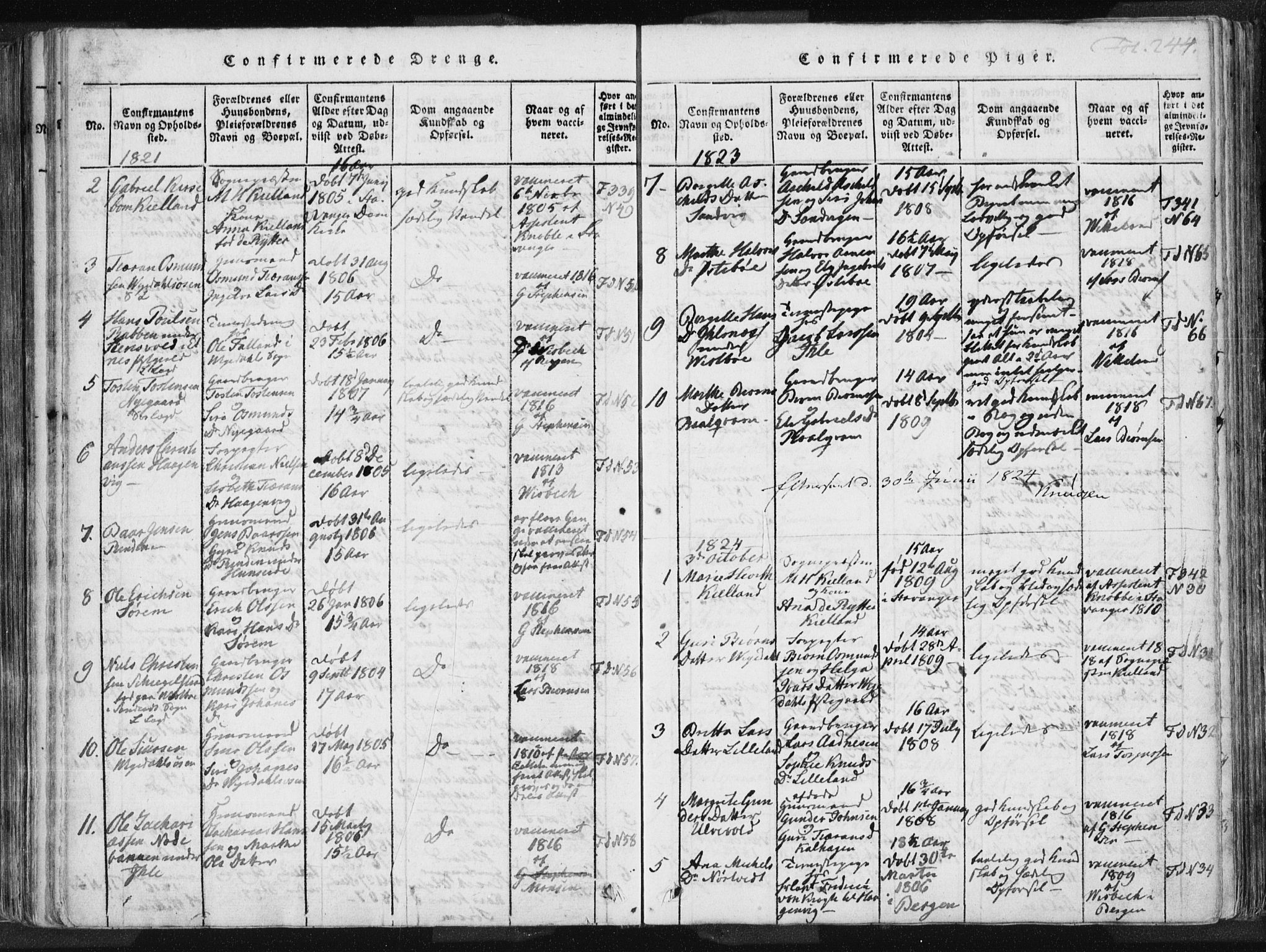 Vikedal sokneprestkontor, AV/SAST-A-101840/01/IV: Parish register (official) no. A 3, 1817-1850, p. 244