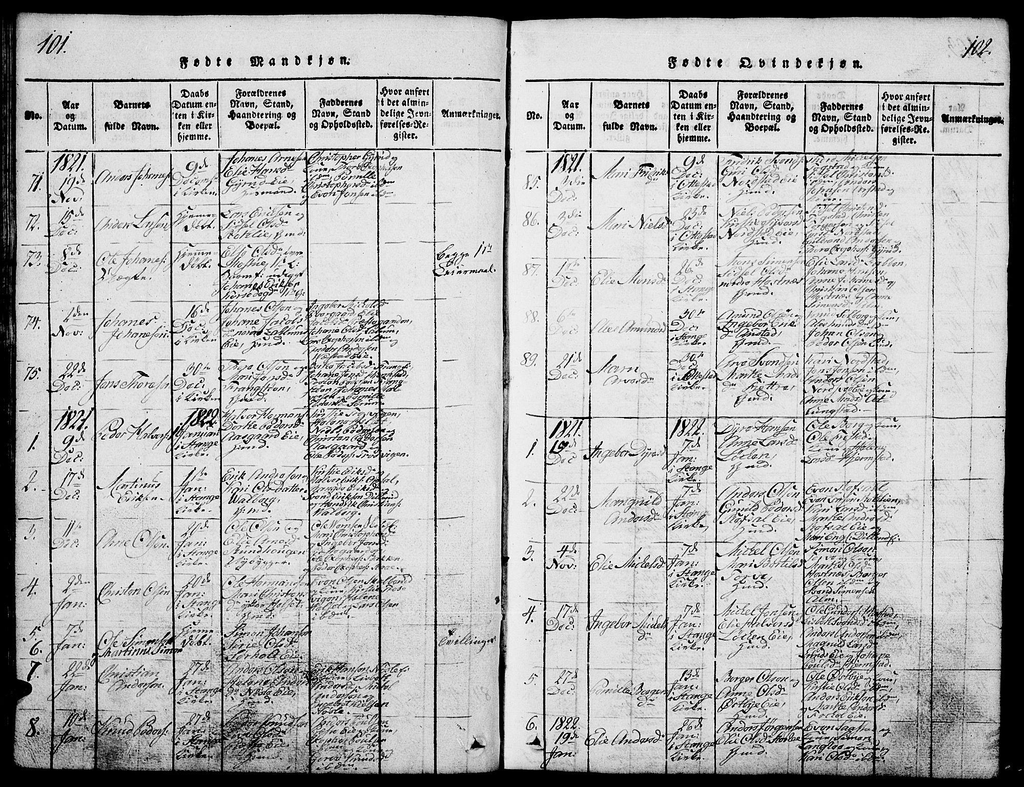 Stange prestekontor, SAH/PREST-002/L/L0001: Parish register (copy) no. 1, 1814-1825, p. 101-102