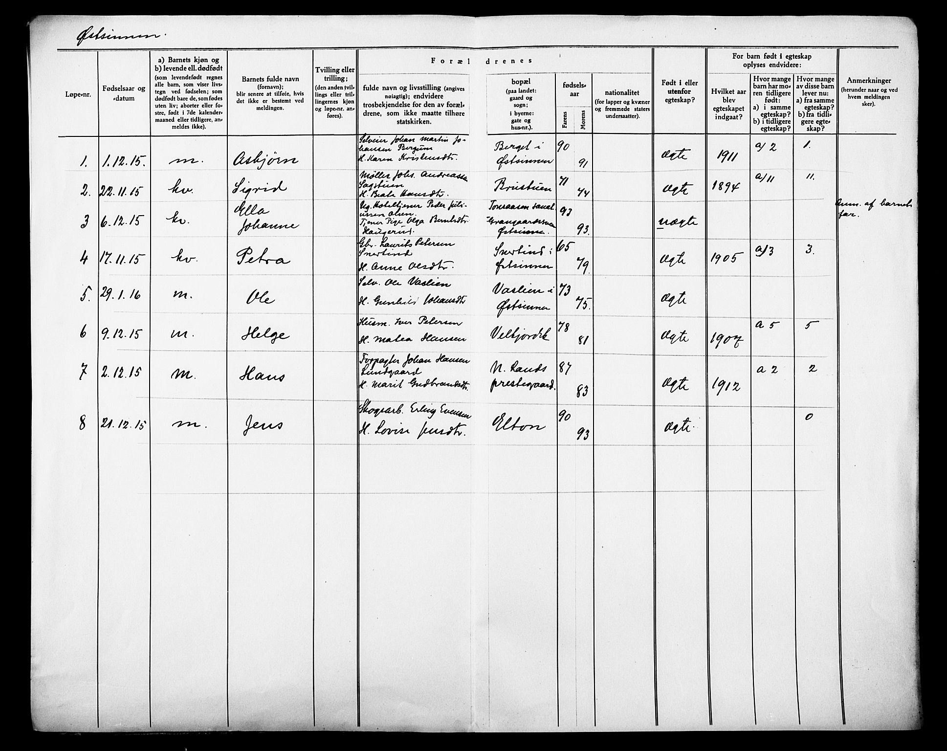Nordre Land prestekontor, SAH/PREST-124/I/Id: Birth register no. -, 1915-1915