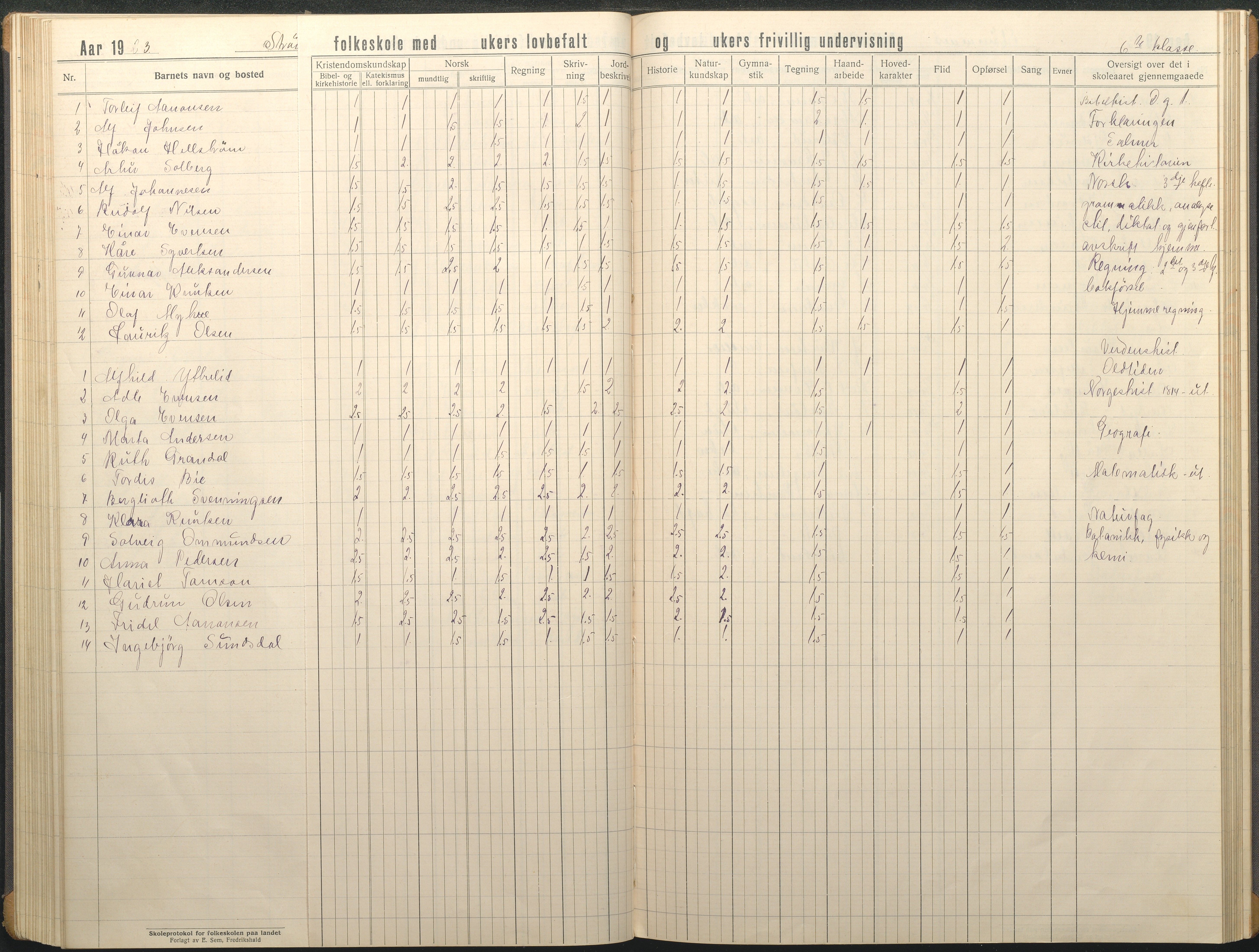 Øyestad kommune frem til 1979, AAKS/KA0920-PK/06/06G/L0012: Skoleprotokoll, 1919-1926