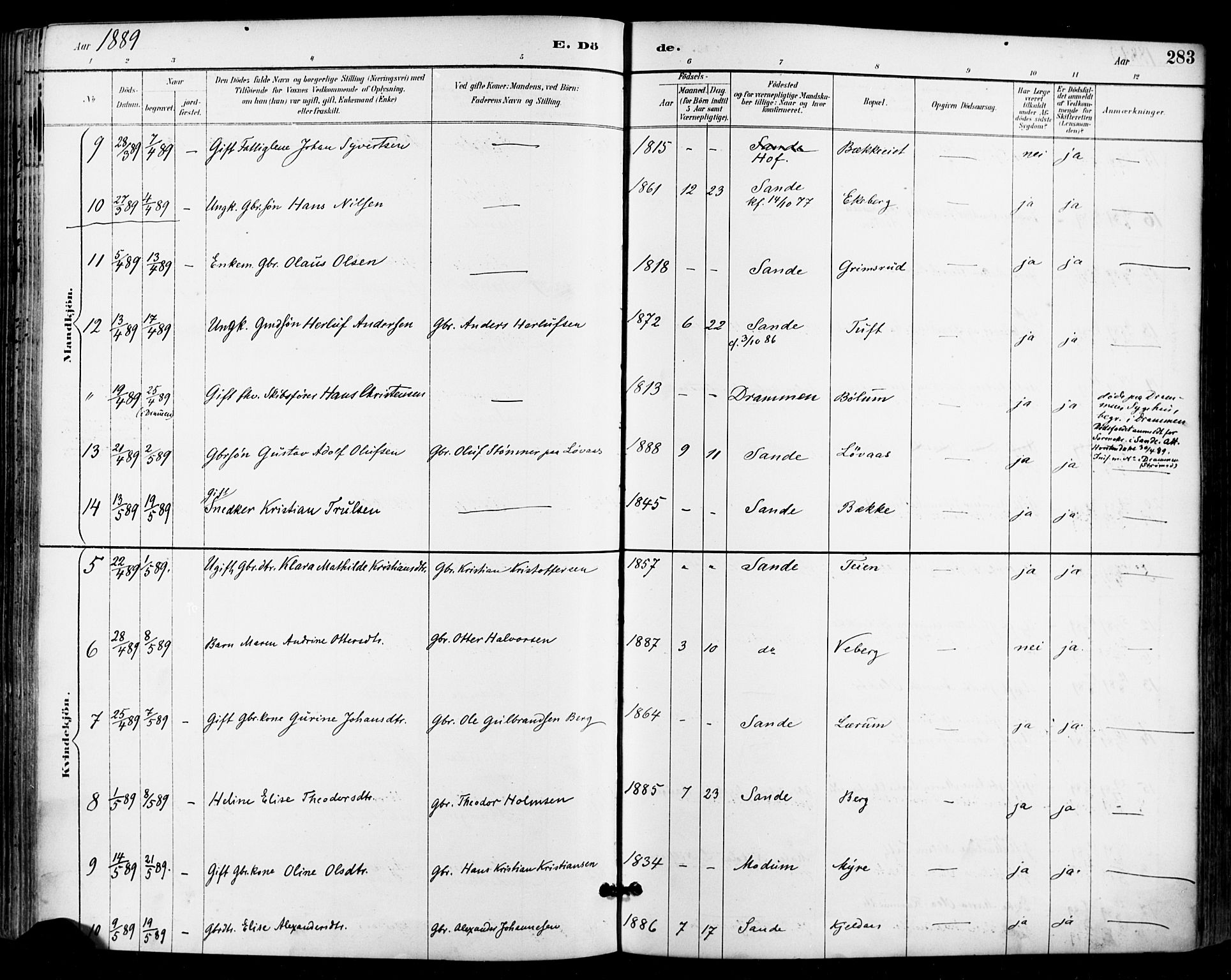 Sande Kirkebøker, AV/SAKO-A-53/F/Fa/L0007: Parish register (official) no. 7, 1888-1903, p. 283