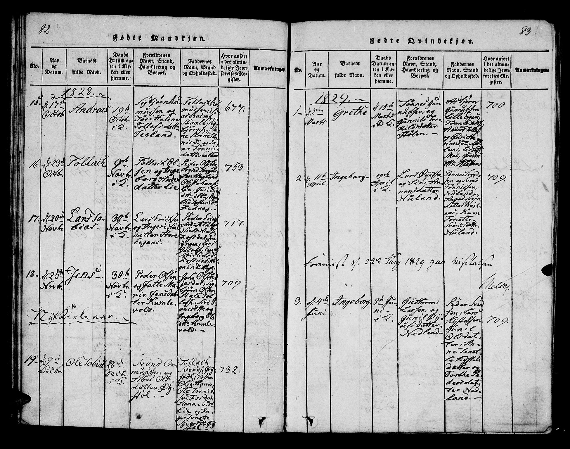 Bakke sokneprestkontor, AV/SAK-1111-0002/F/Fa/Fab/L0001: Parish register (official) no. A 1, 1815-1835, p. 82-83