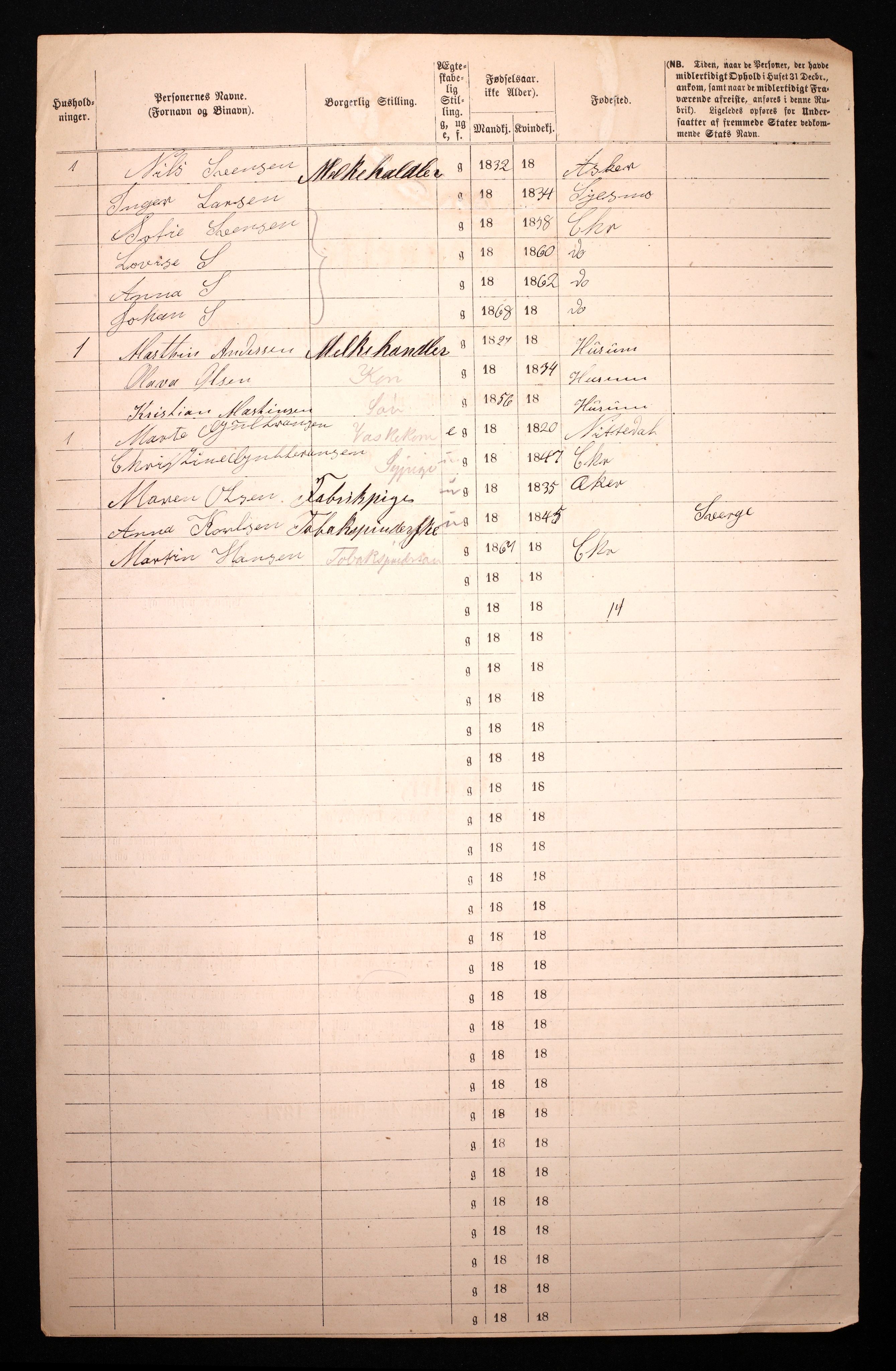 RA, 1870 census for 0301 Kristiania, 1870, p. 3623