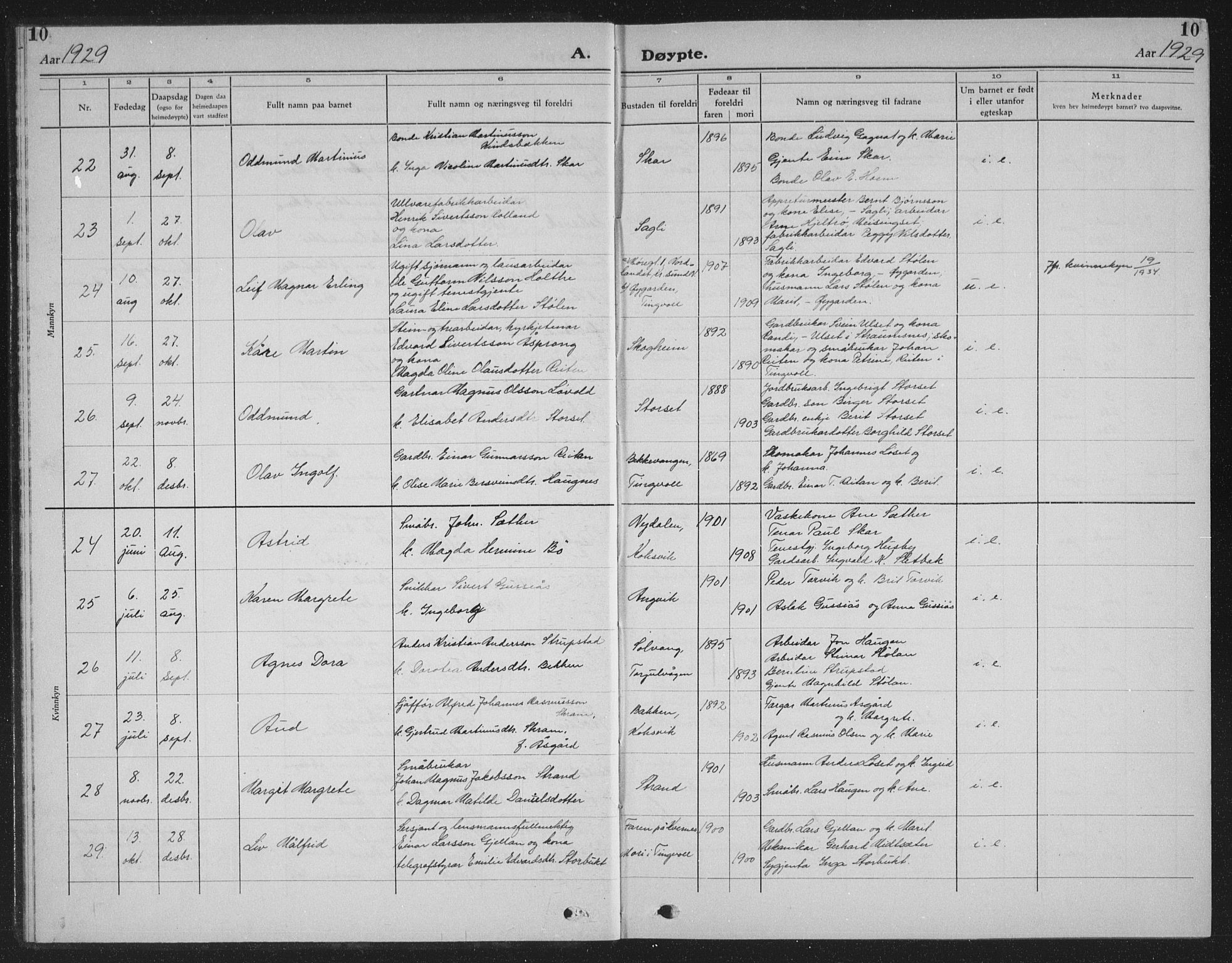 Ministerialprotokoller, klokkerbøker og fødselsregistre - Møre og Romsdal, AV/SAT-A-1454/586/L0995: Parish register (copy) no. 586C06, 1928-1943, p. 10