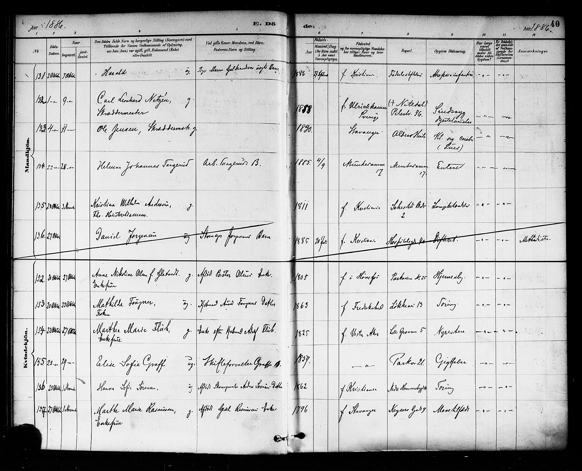 Trefoldighet prestekontor Kirkebøker, AV/SAO-A-10882/F/Fd/L0003: Parish register (official) no. IV 3, 1885-1896, p. 40