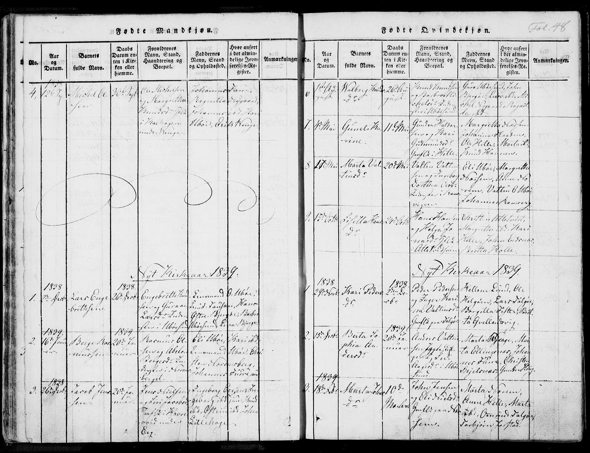 Nedstrand sokneprestkontor, AV/SAST-A-101841/01/IV: Parish register (official) no. A 7, 1816-1870, p. 48