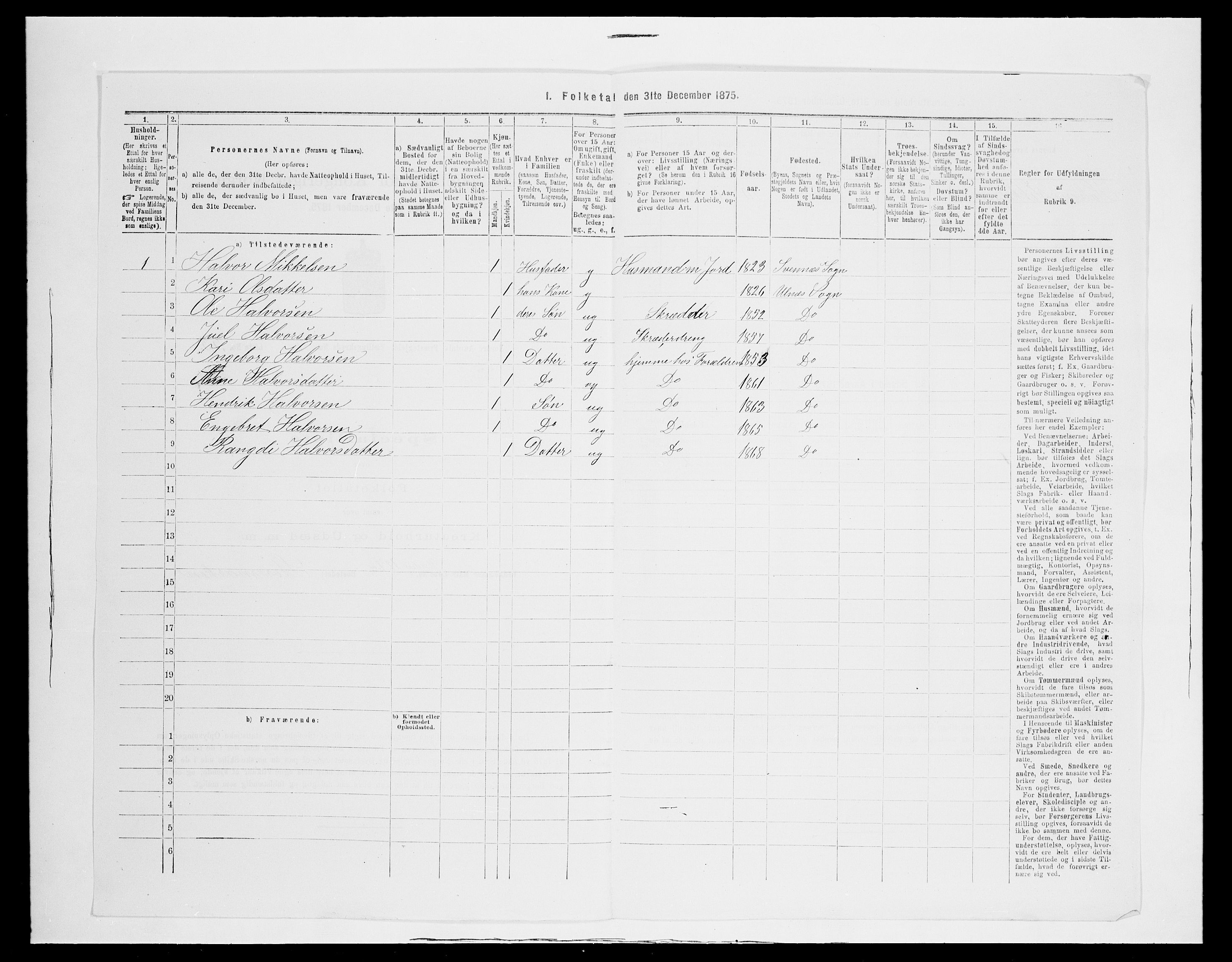 SAH, 1875 census for 0542P Nord-Aurdal, 1875, p. 717